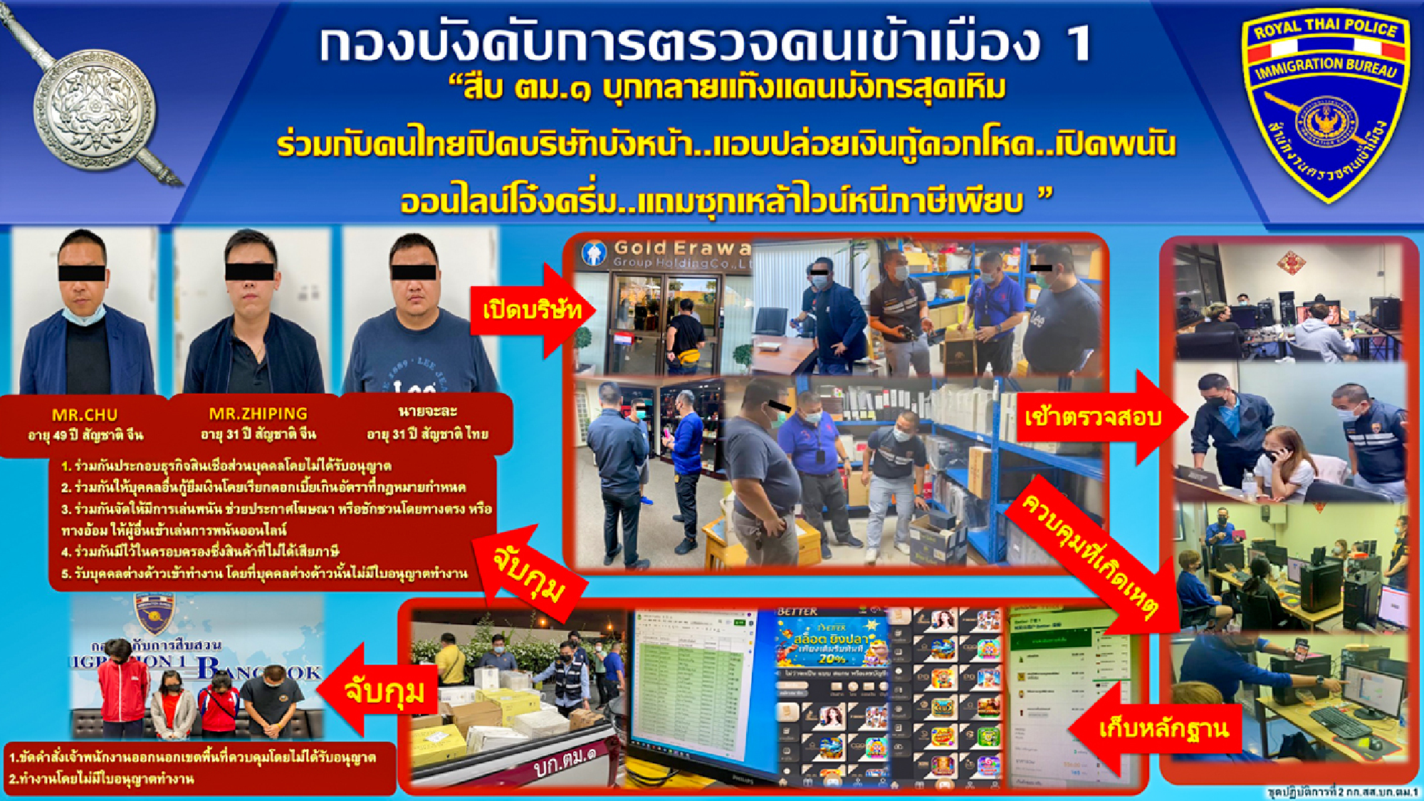 Police bust online gambling/loan shark site, arrest Chinese and Thai ‘masterminds’