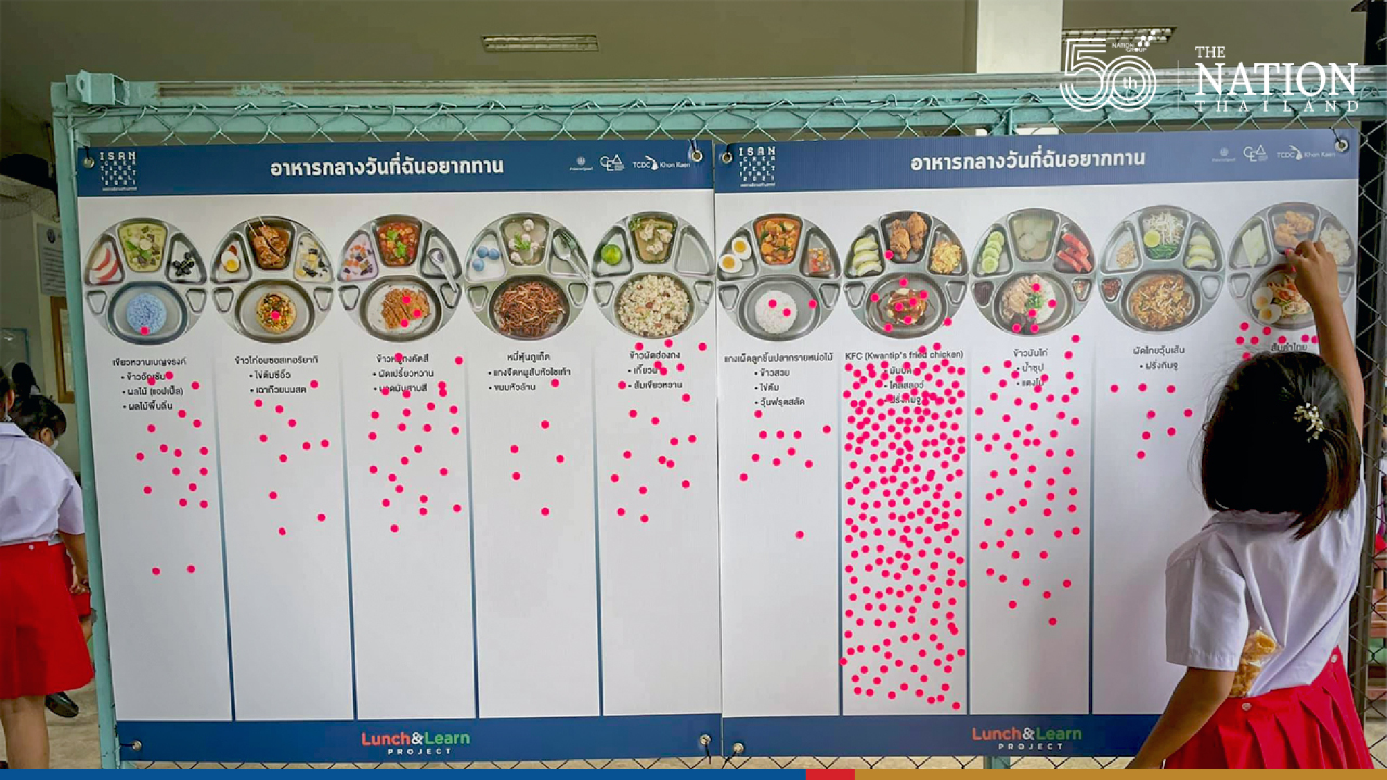 Lunchtime menu serves up creative learning for kids at Khon Kaen school