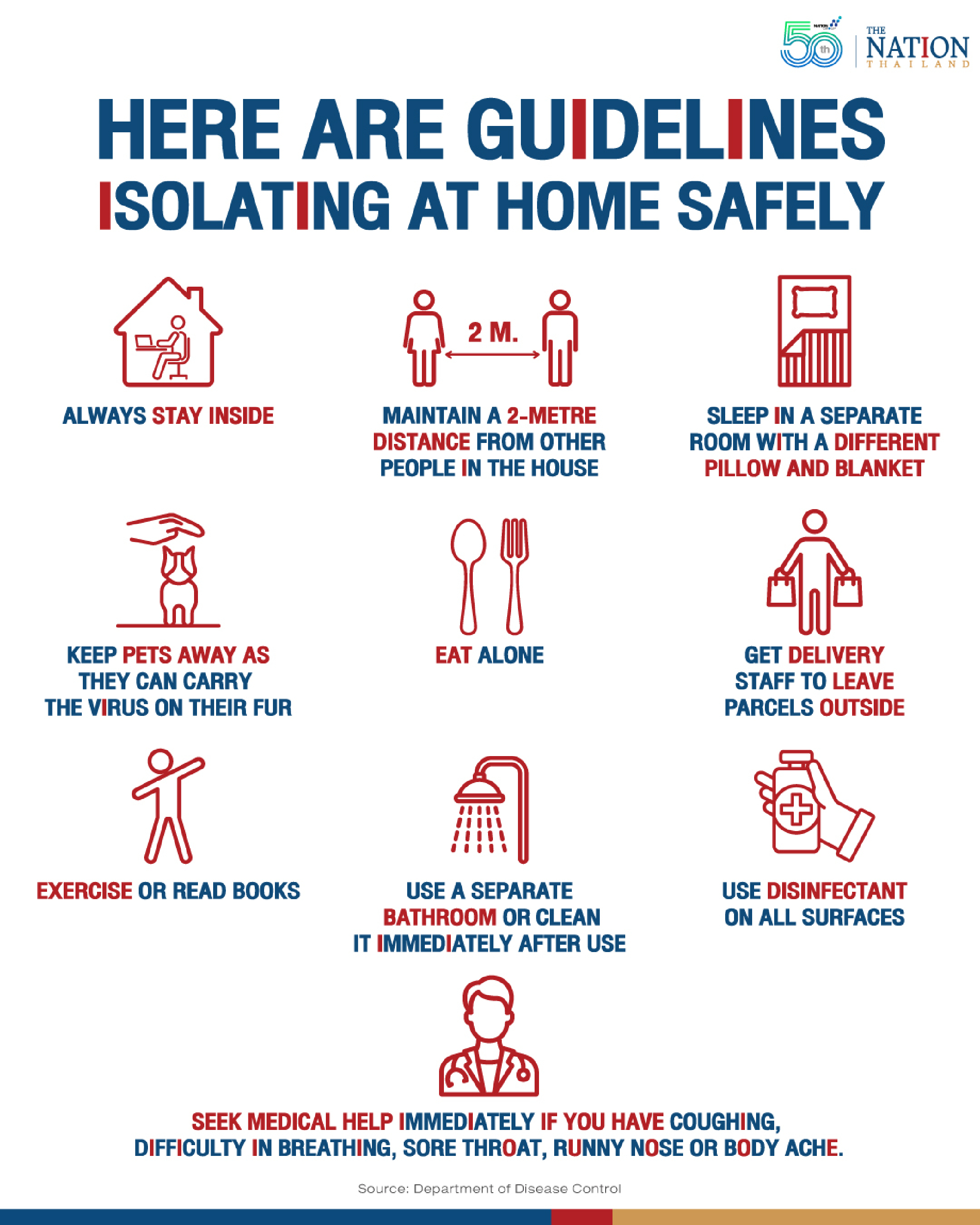 DDC offers simple guidelines for isolating at home