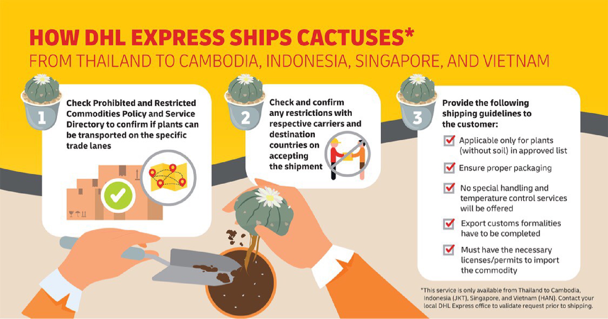 DHL Express Thailand launches next-day cactus export service to Singapore, Indonesia, Vietnam and Cambodia