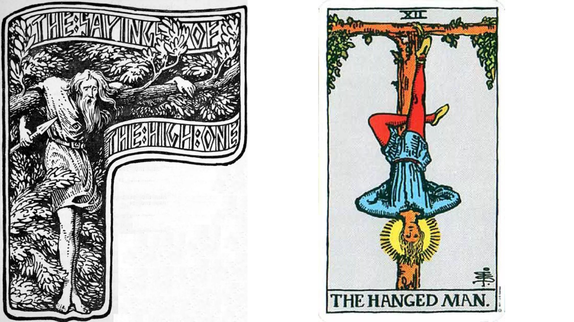 What’s Runic ? Understanding The Runes, Ancient Alphabets, The Fortune-Telling