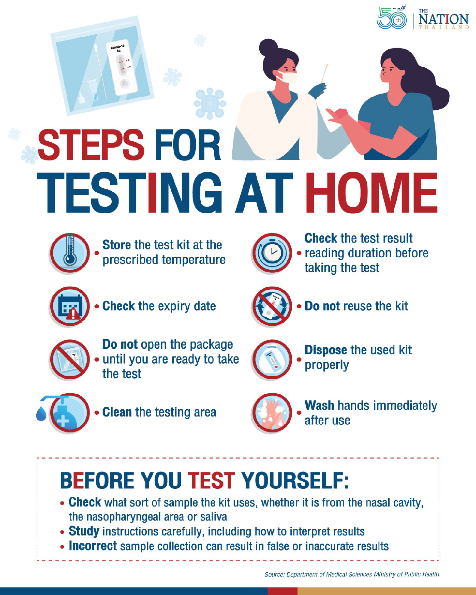 Ministry issues guidelines on using rapid antigen test kits correctly