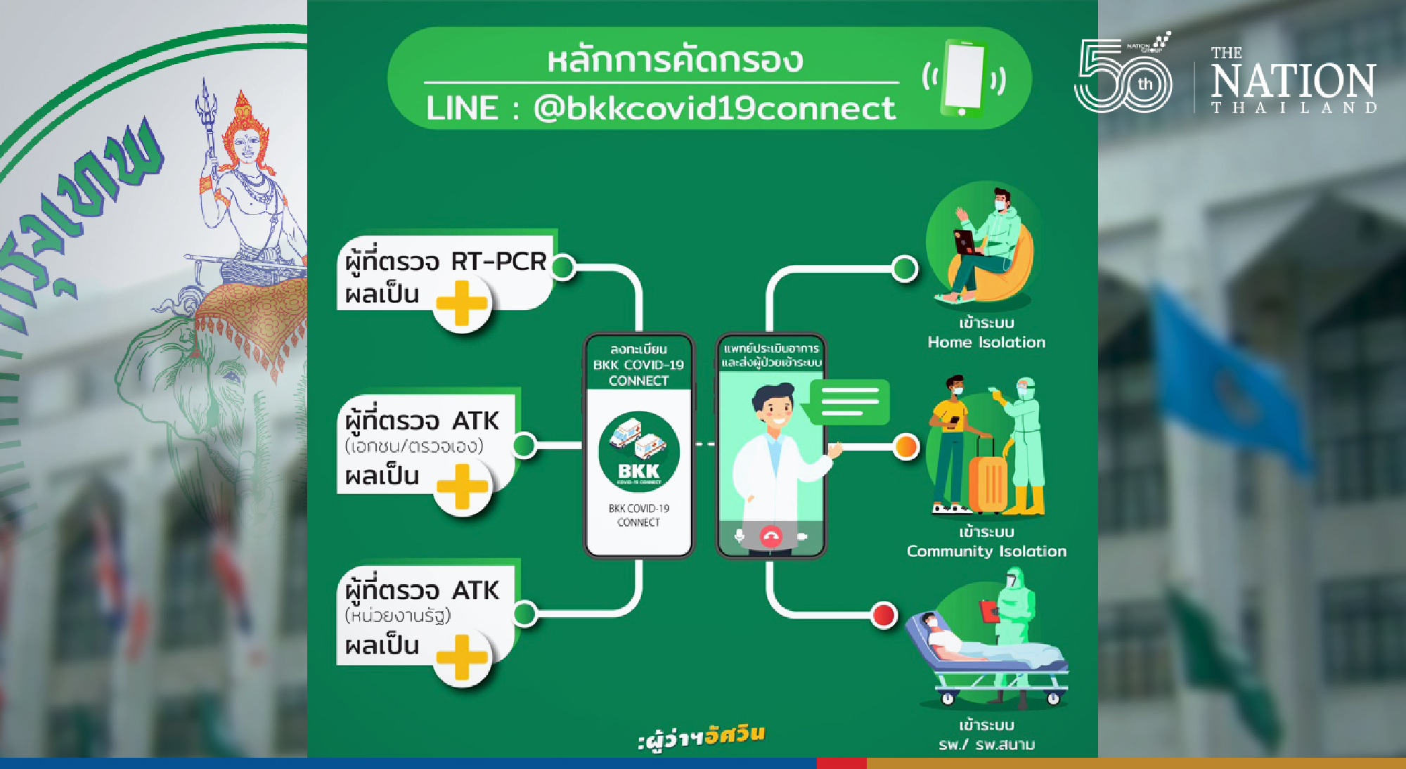 BMA launches new Line account to help treat Covid patients