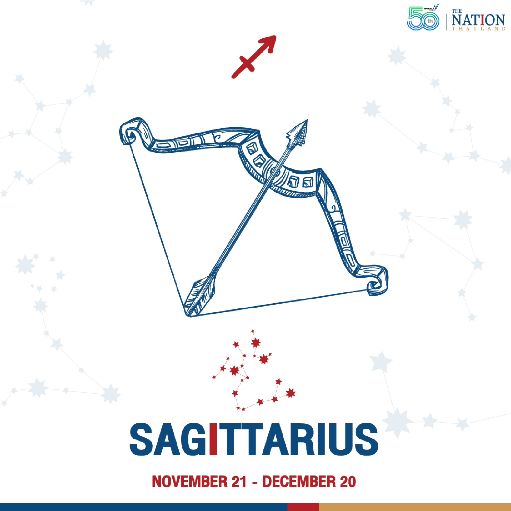 This Months Horoscope Predictions for All Zodiac Signs: August 2021