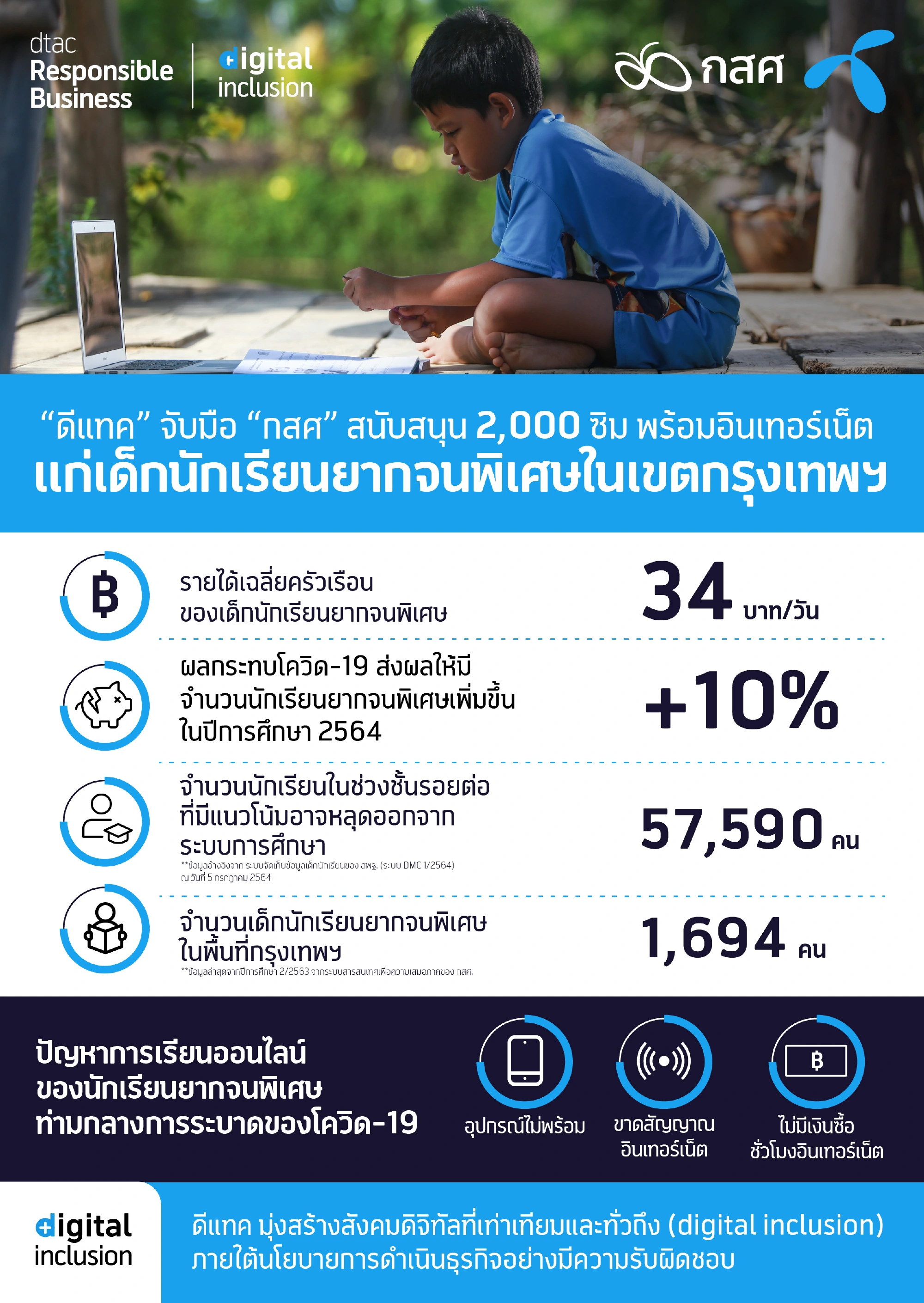 dtac partners with EEF to connect 2,000 disadvantaged schoolchildren