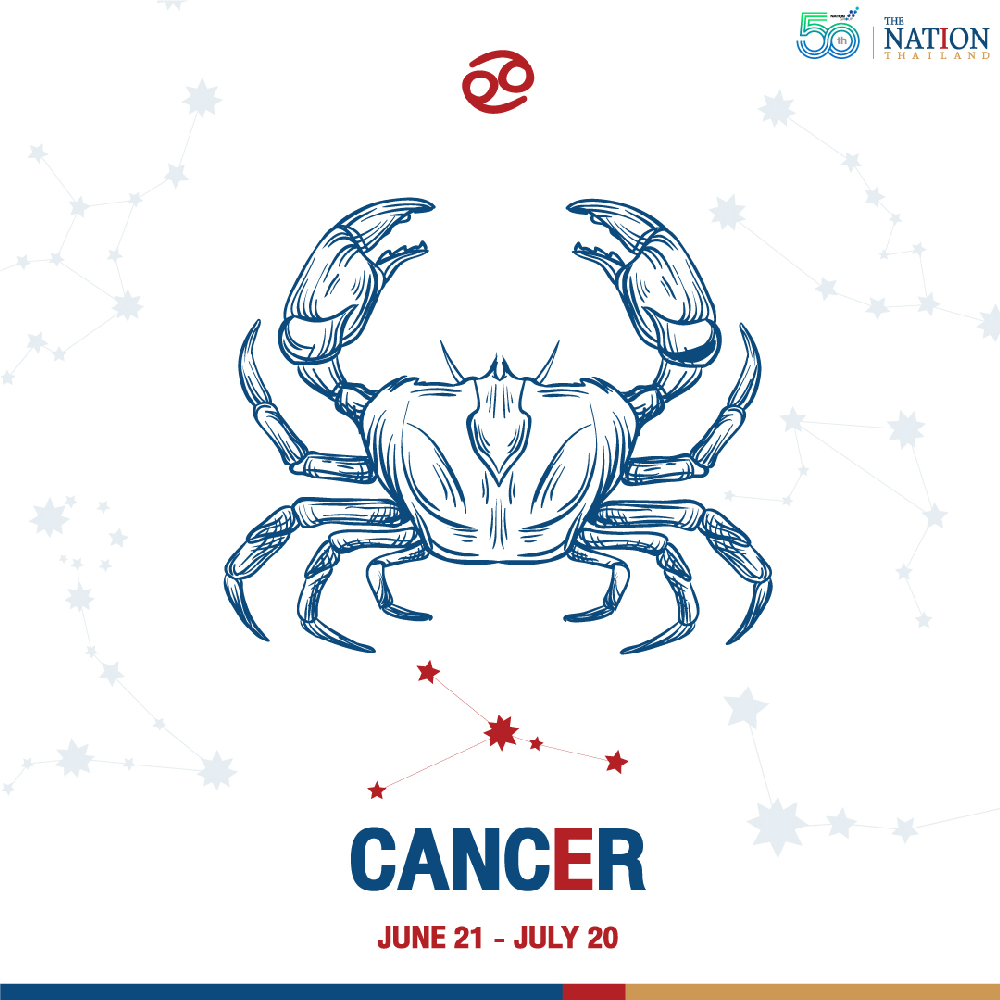 This Months Horoscope Predictions for All Zodiac Signs: August 2021