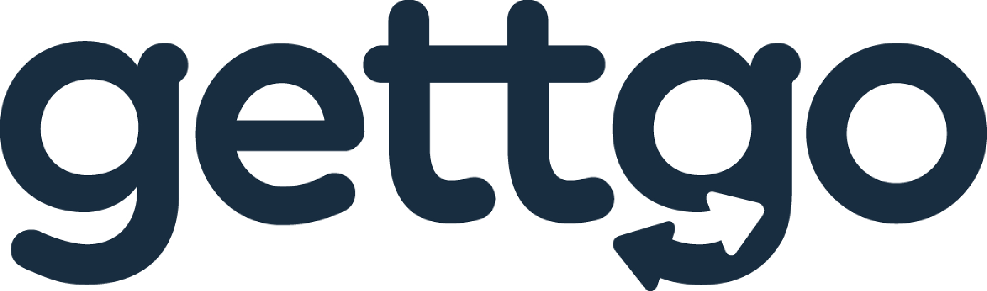 gettgo wins Best New Comparison Website in Thailand 2021 Award