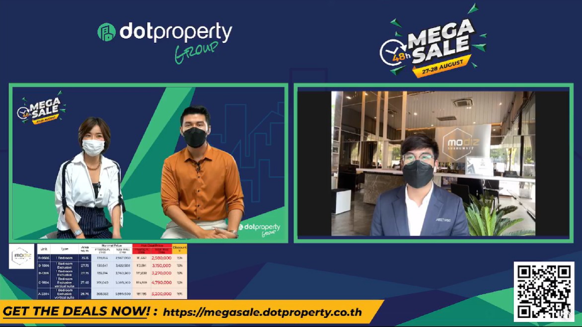 Dot Property 48 Hour Mega Sale sees a record number of property seekers take advantage of historic discounts