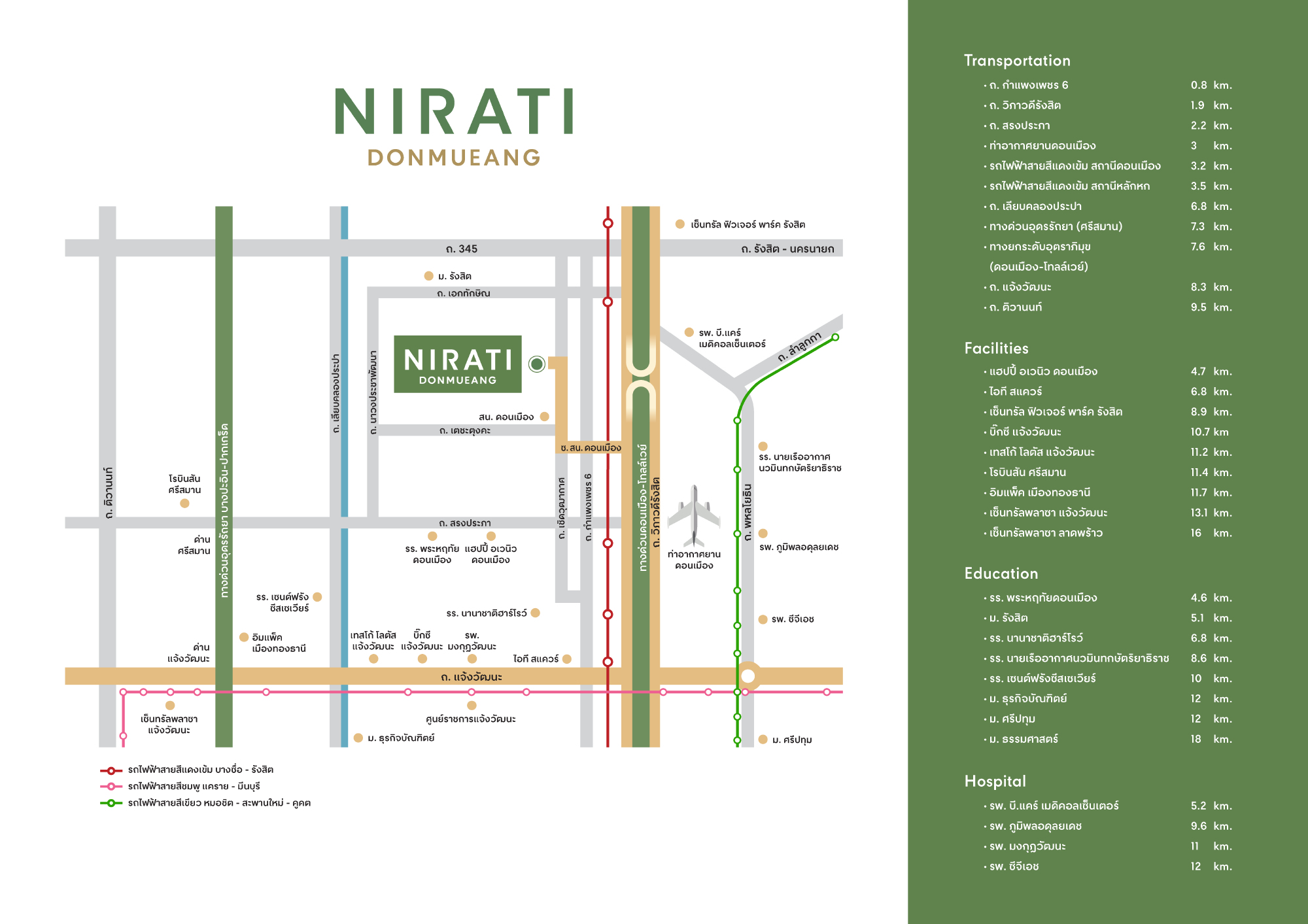 Central Pattana launches modern single house project NIRATI Donmueang targeting young generations