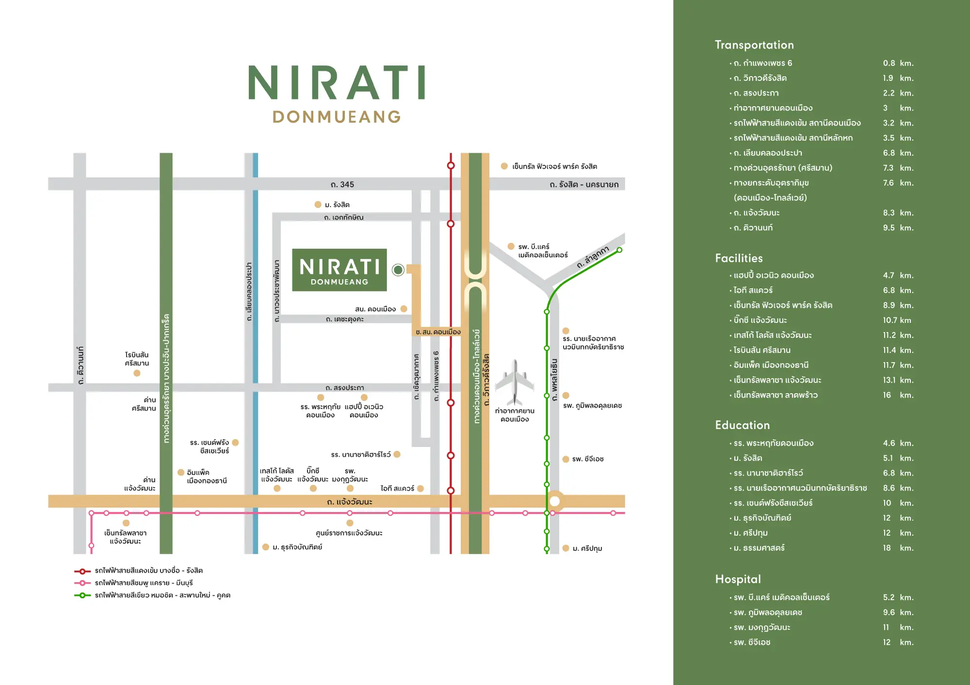 Central Pattana launches modern single house project NIRATI Donmueang targeting young generations