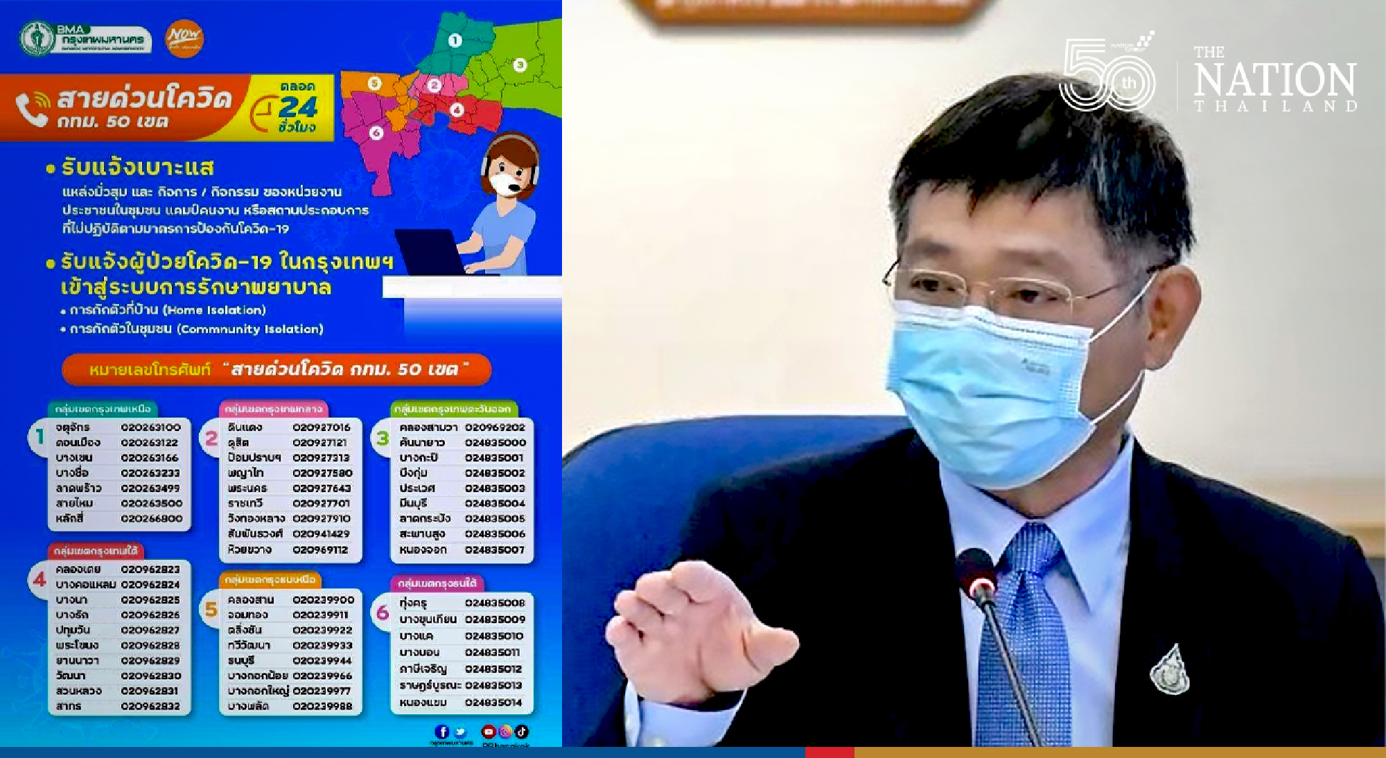 Bangkok shuts down two restaurants for breaching disease control rules