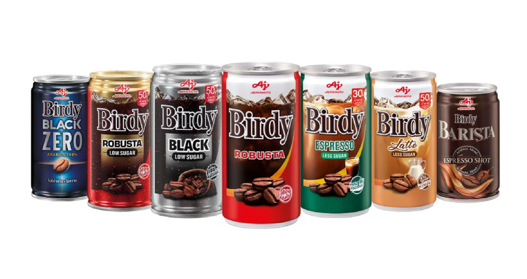 Birdy® promotes Healthy Living to Thais, reflecting in the Marketeer No.1 Brand 2020-2021