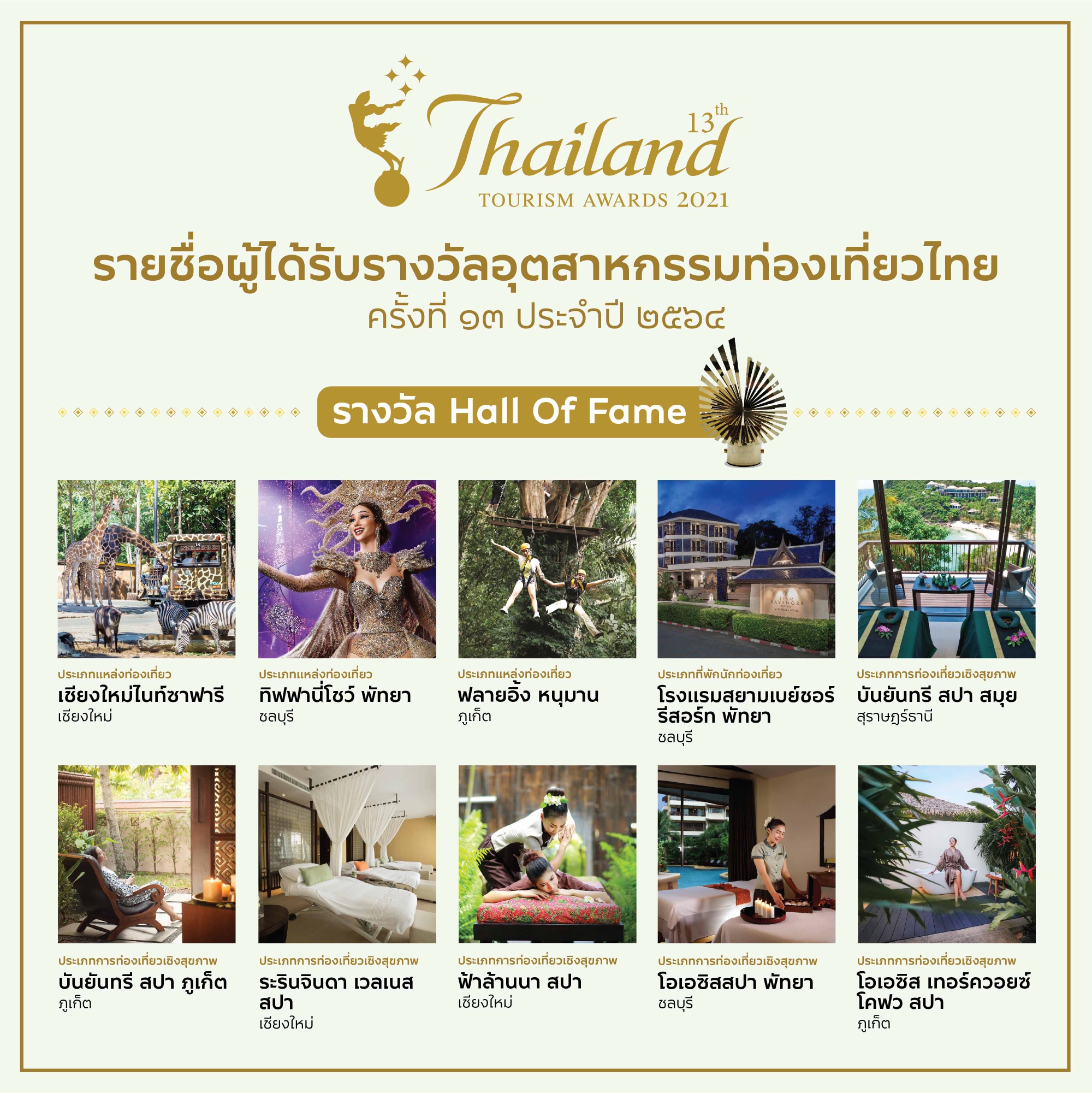 The 13th Thailand Tourism Awards Ceremony, 2021: Quality assurance of Thai tourism products and services to the world.