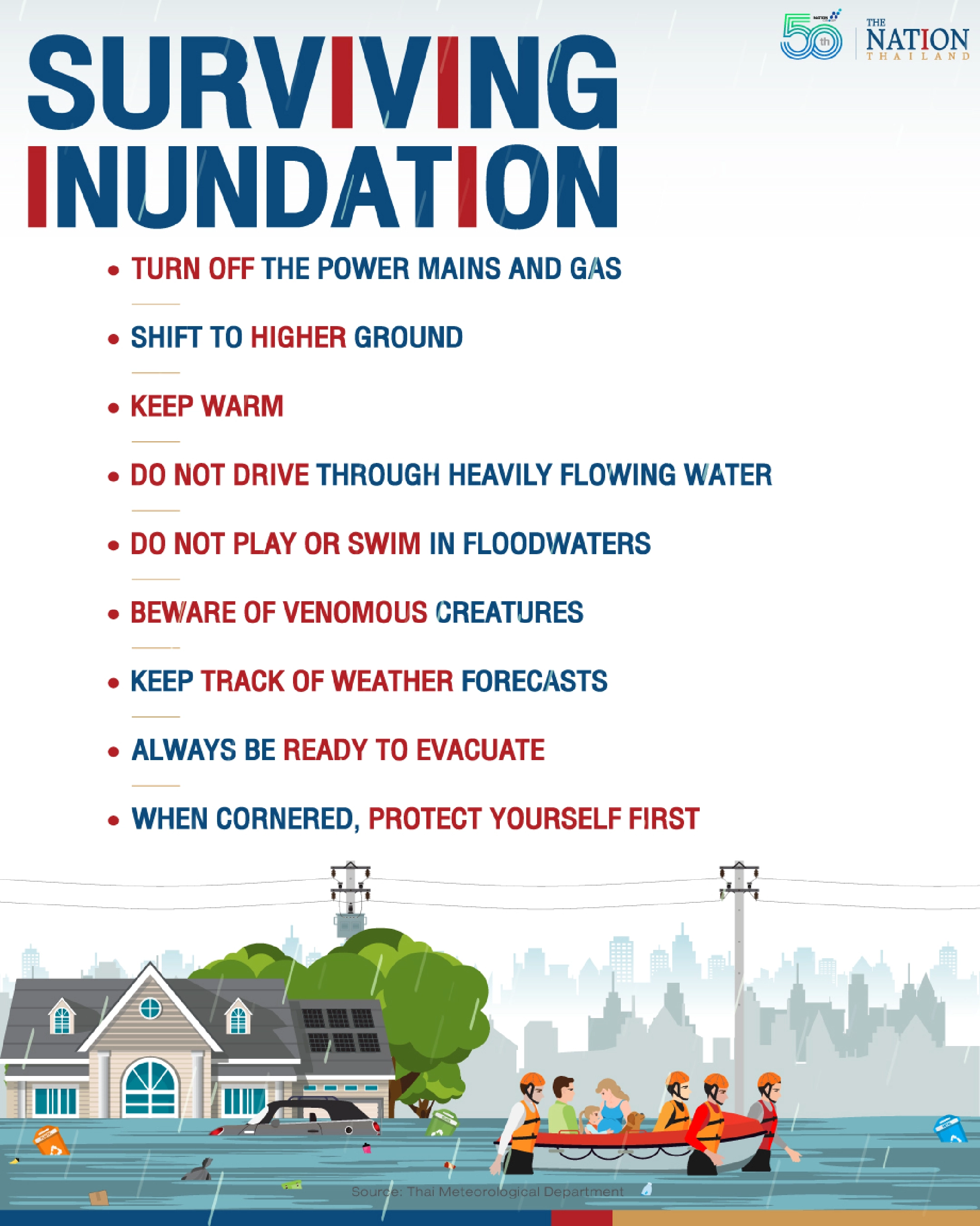 How to survive heavy flooding