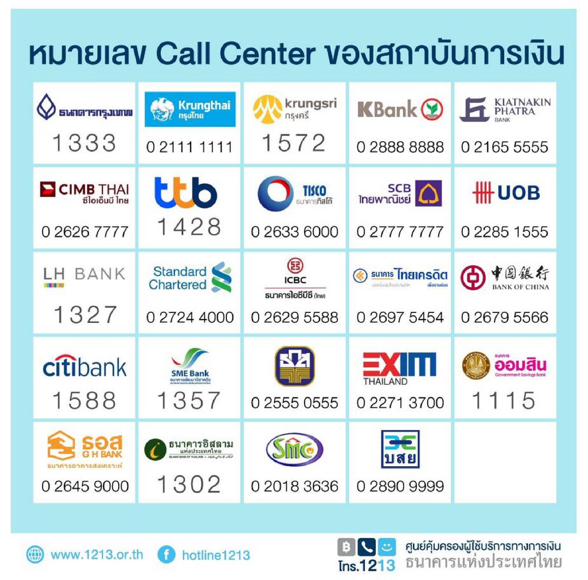 Card issuers must be responsible for ‘inexplicable’ deduction, says central bank