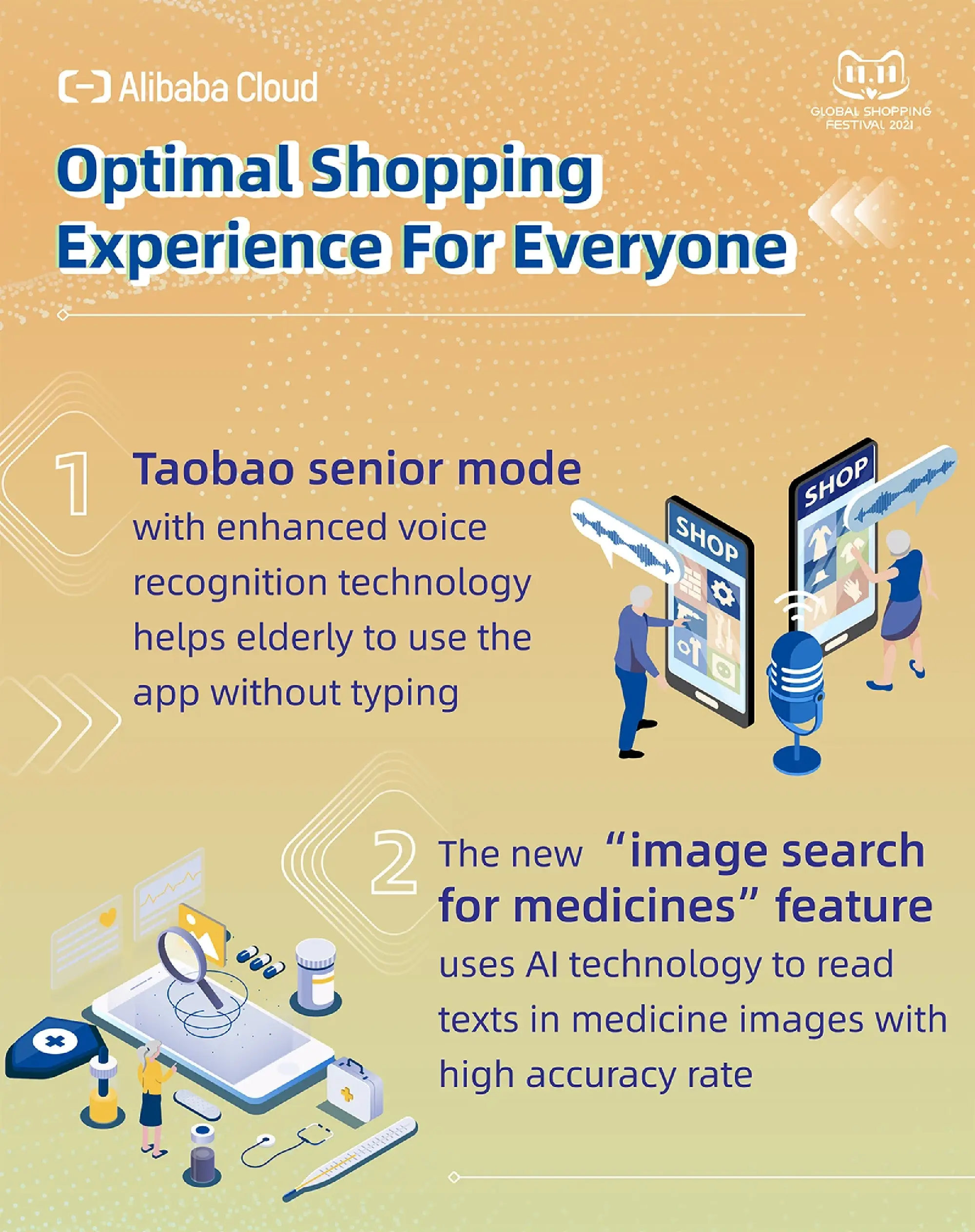 Alibaba Cloud Reveals Innovations for a Sustainable and Inclusive 11.11 Global Shopping Festival