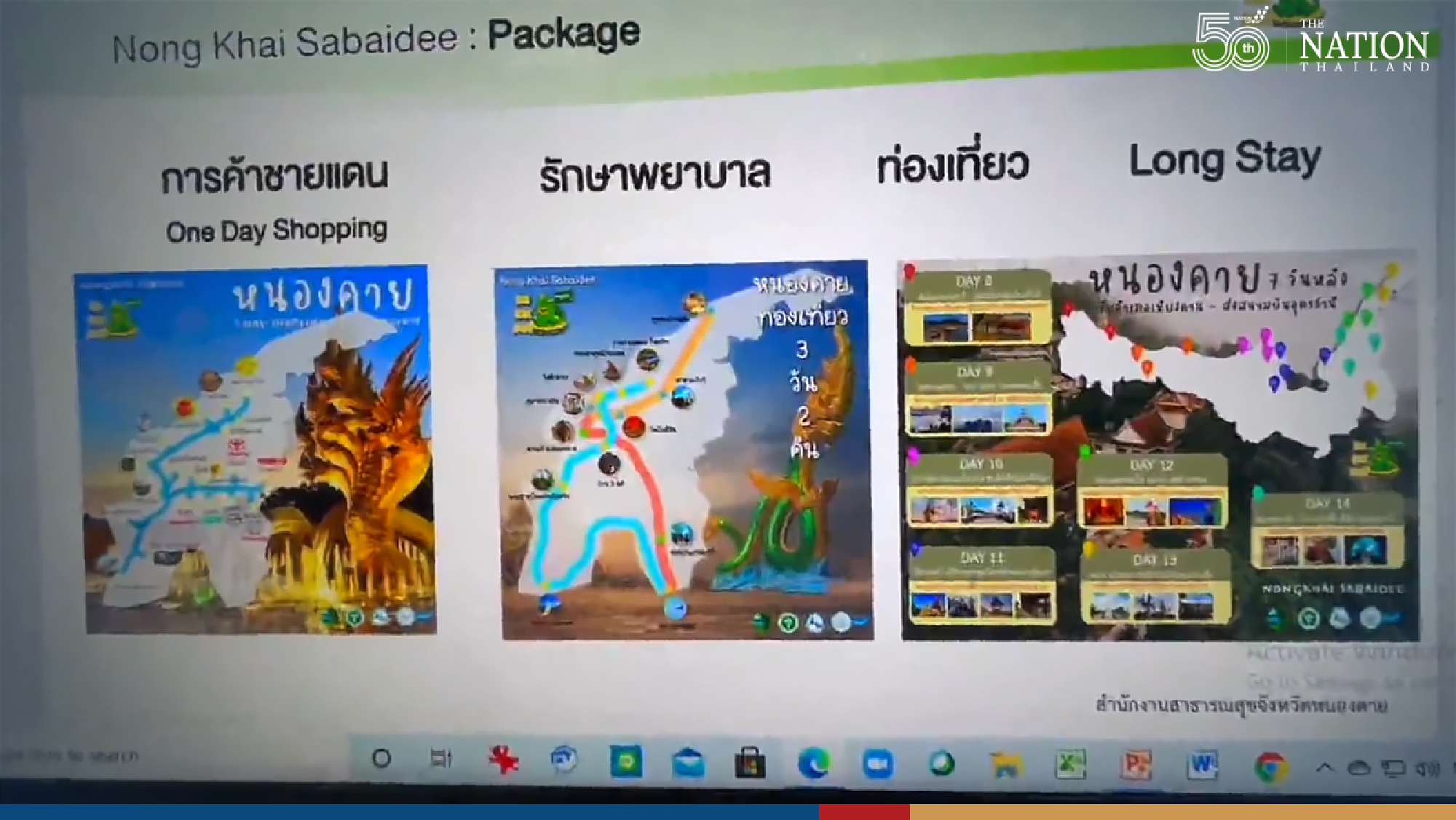 Nong Khai prepares to launch tourism sandbox programme