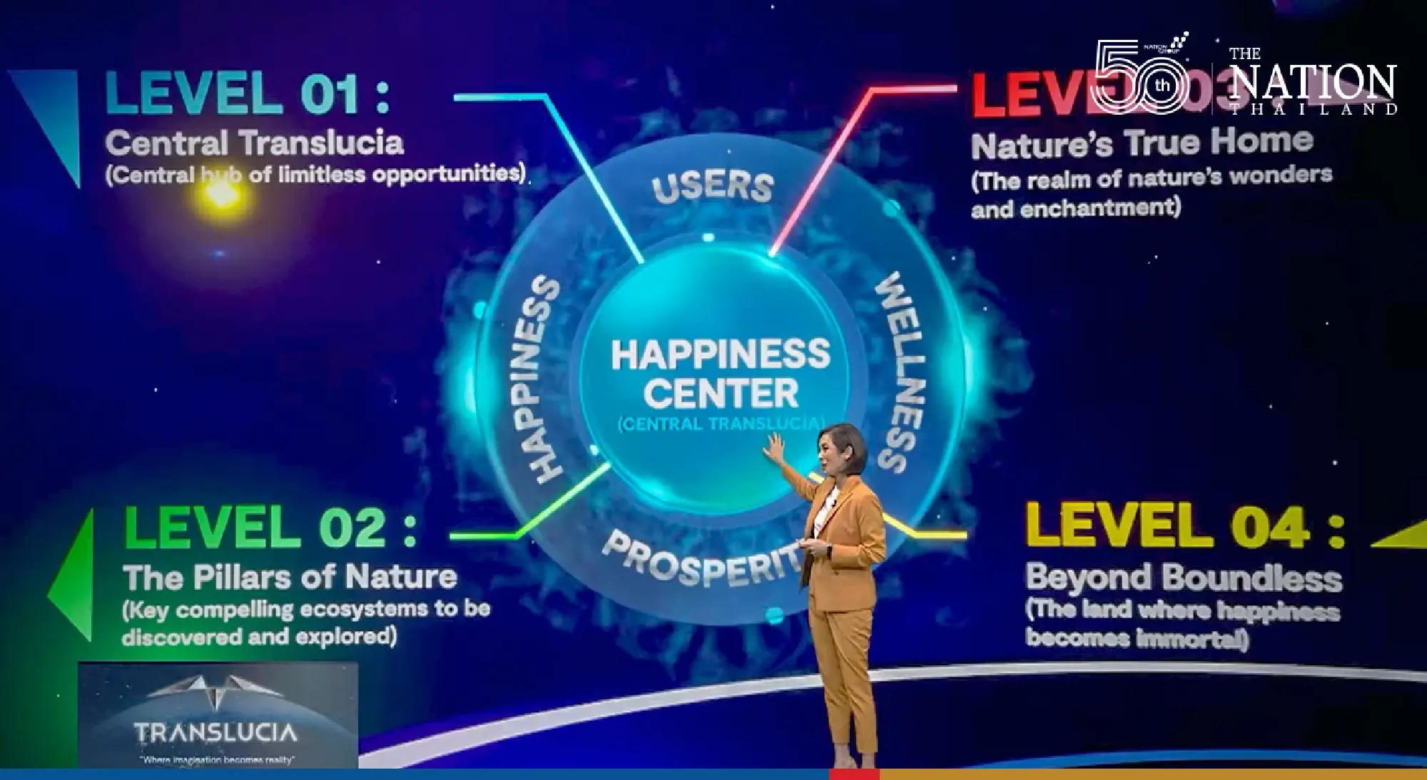 Ready to ride the wave of Meta-Changes and disruption?