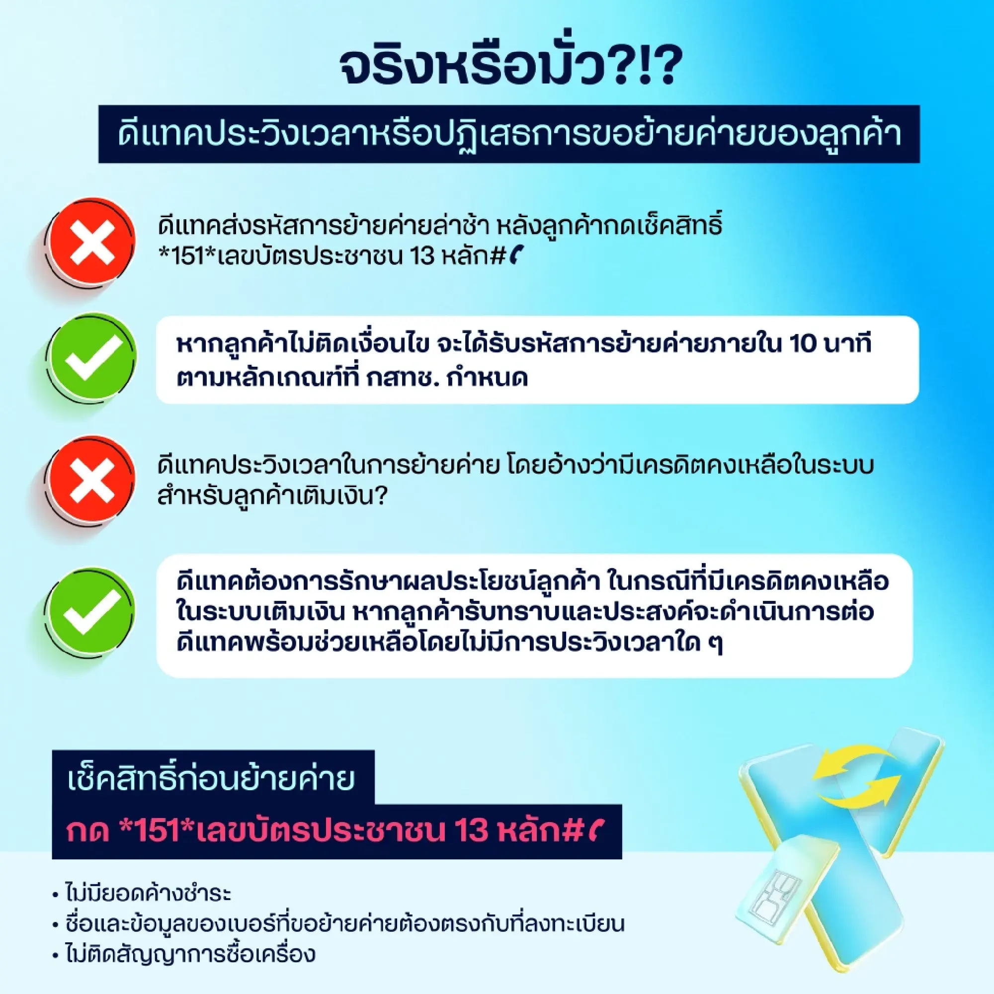 dtac reiterates compliance with NBTC Mobile Number Portability (MNP) regulations