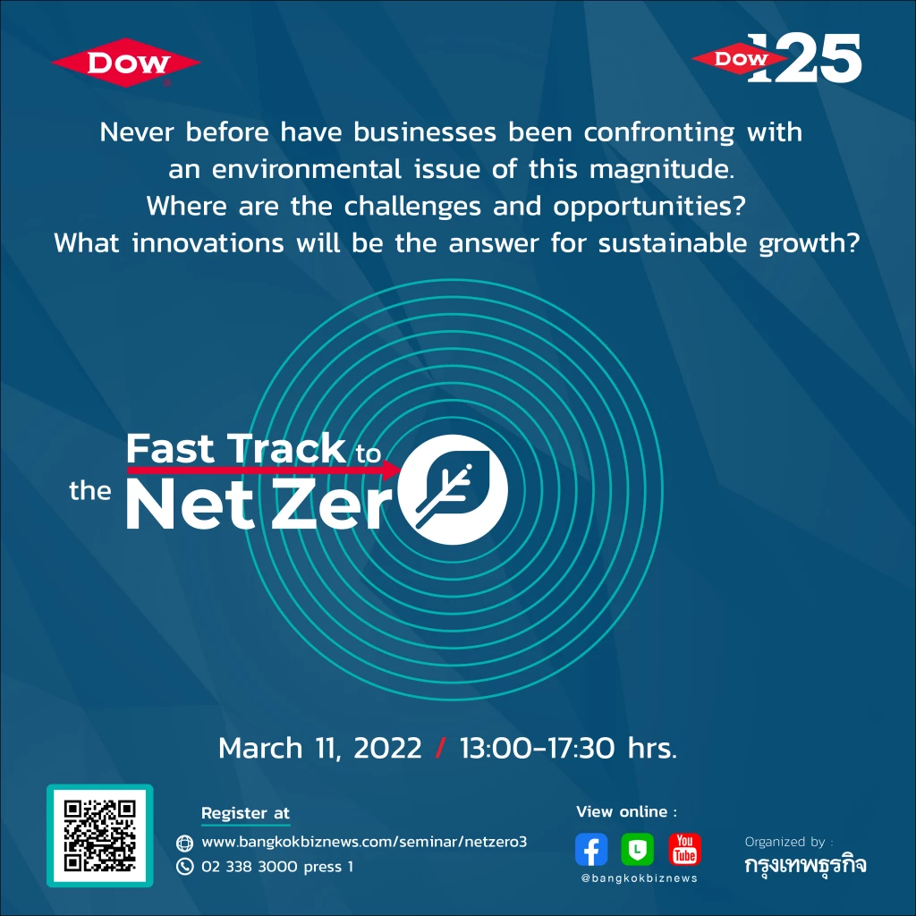 What innovations will be the answer for sustainable growth?