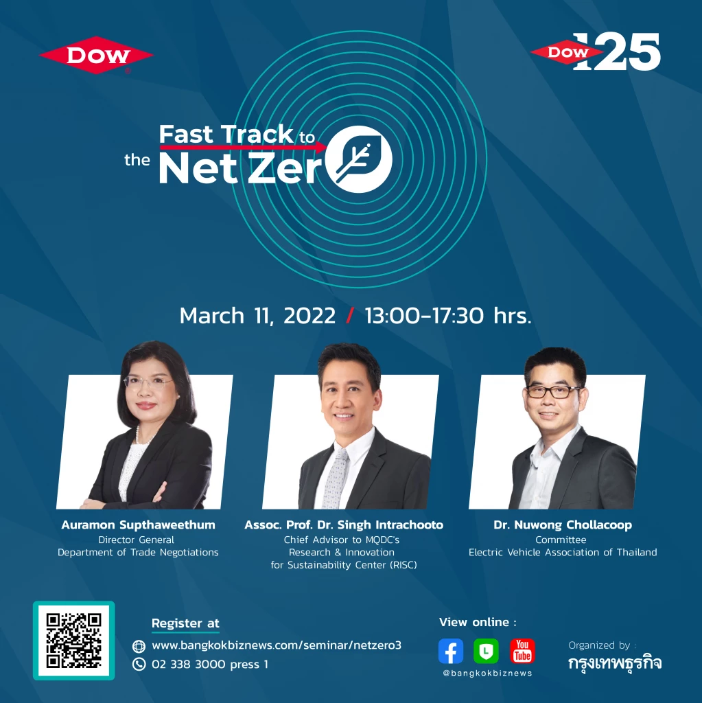 What innovations will be the answer for sustainable growth?