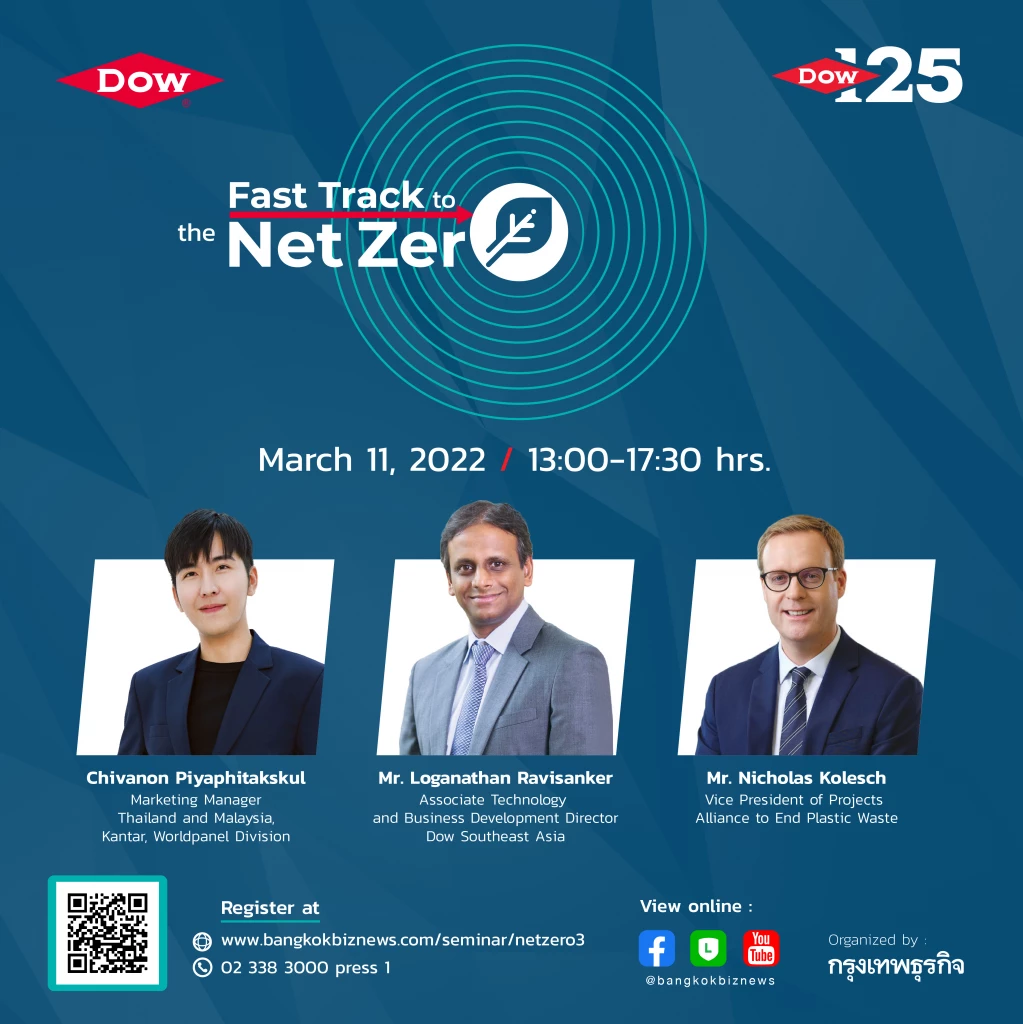 What innovations will be the answer for sustainable growth?