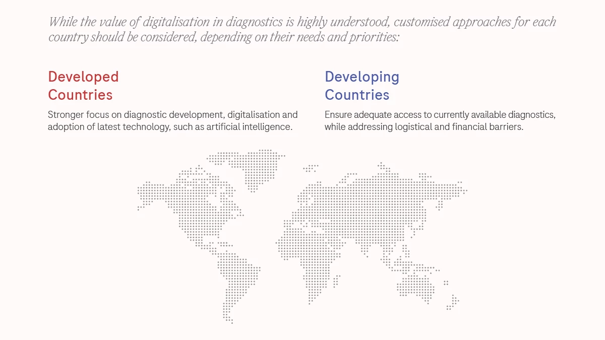 Experts discuss the role of diagnostics in post-Covid era