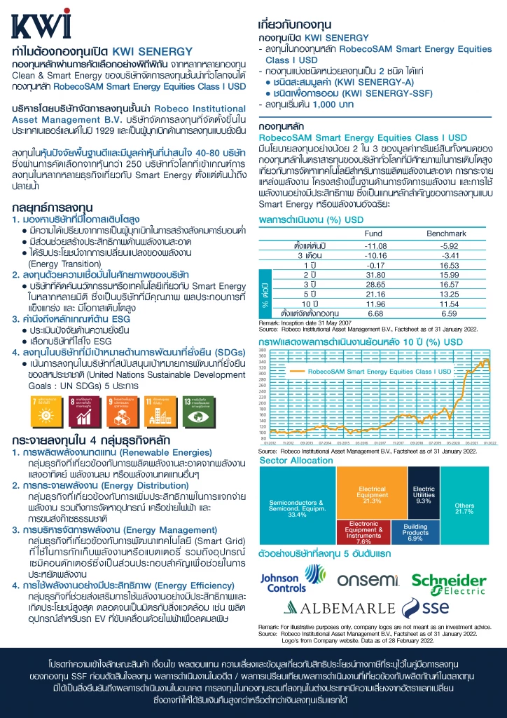 King Wai Asset launches new feeder fund in Smart Energy stocks