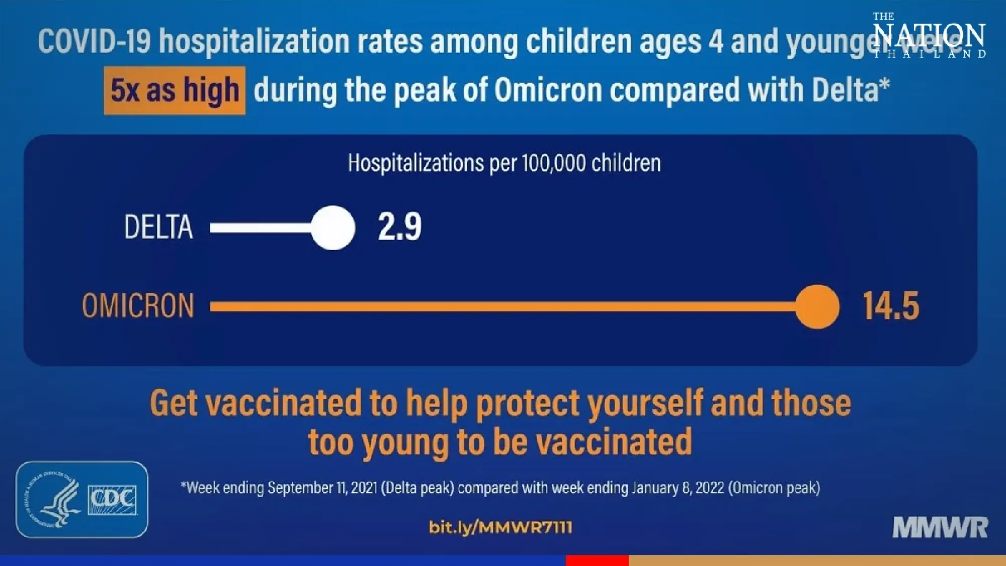 Stay away from infants if you have Covid, warns virologist