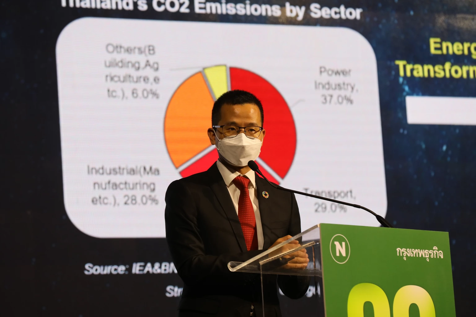 Thailand's BCG model perfect for green development: Huawei CEO