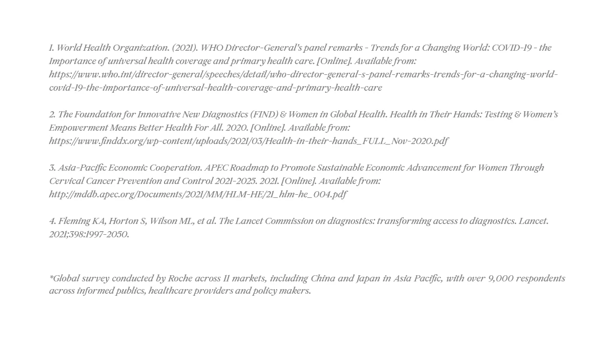 Experts discuss the role of diagnostics in post-Covid era