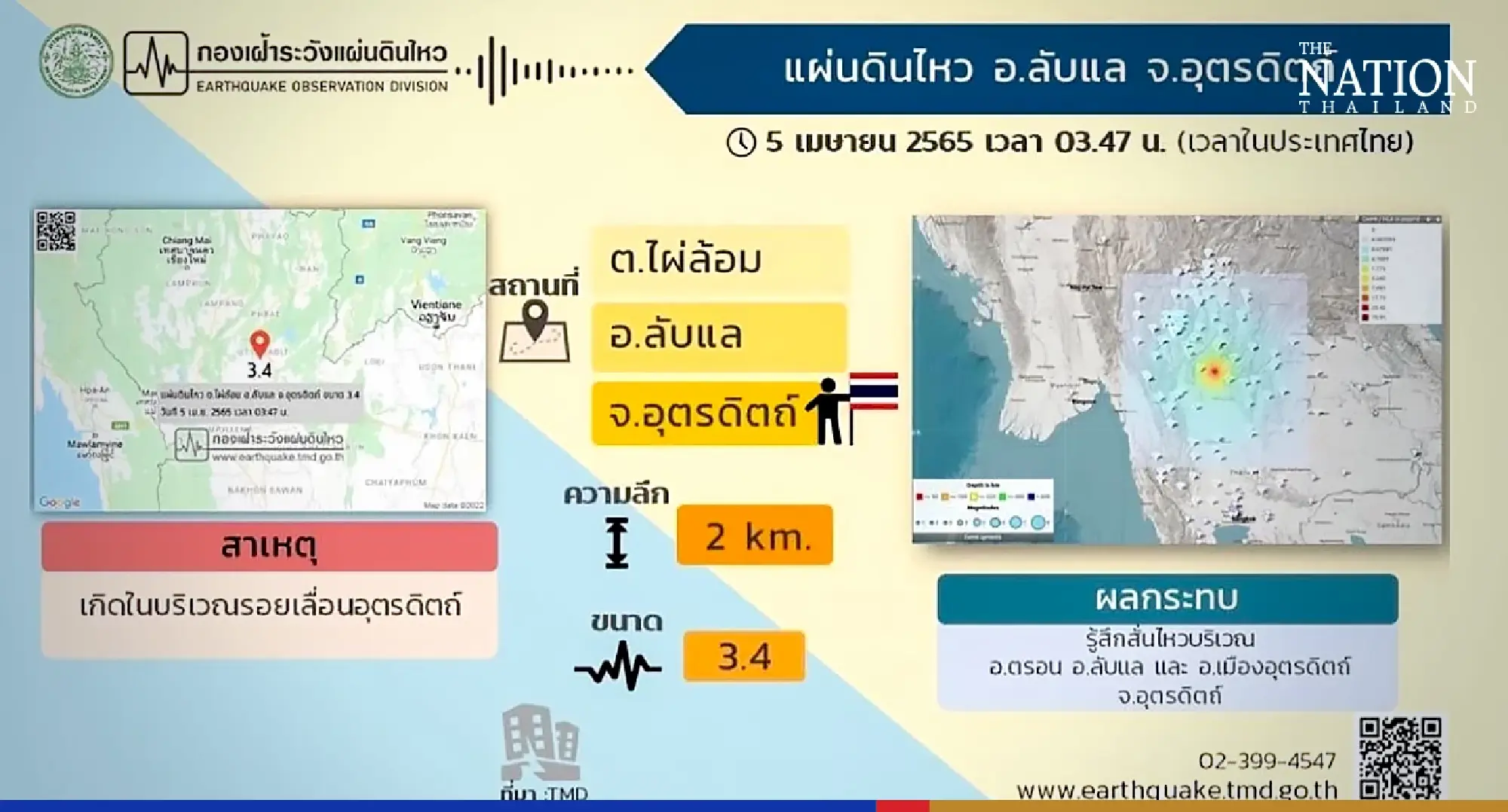 3.4-magnitude quake shakes 3 Uttaradit districts