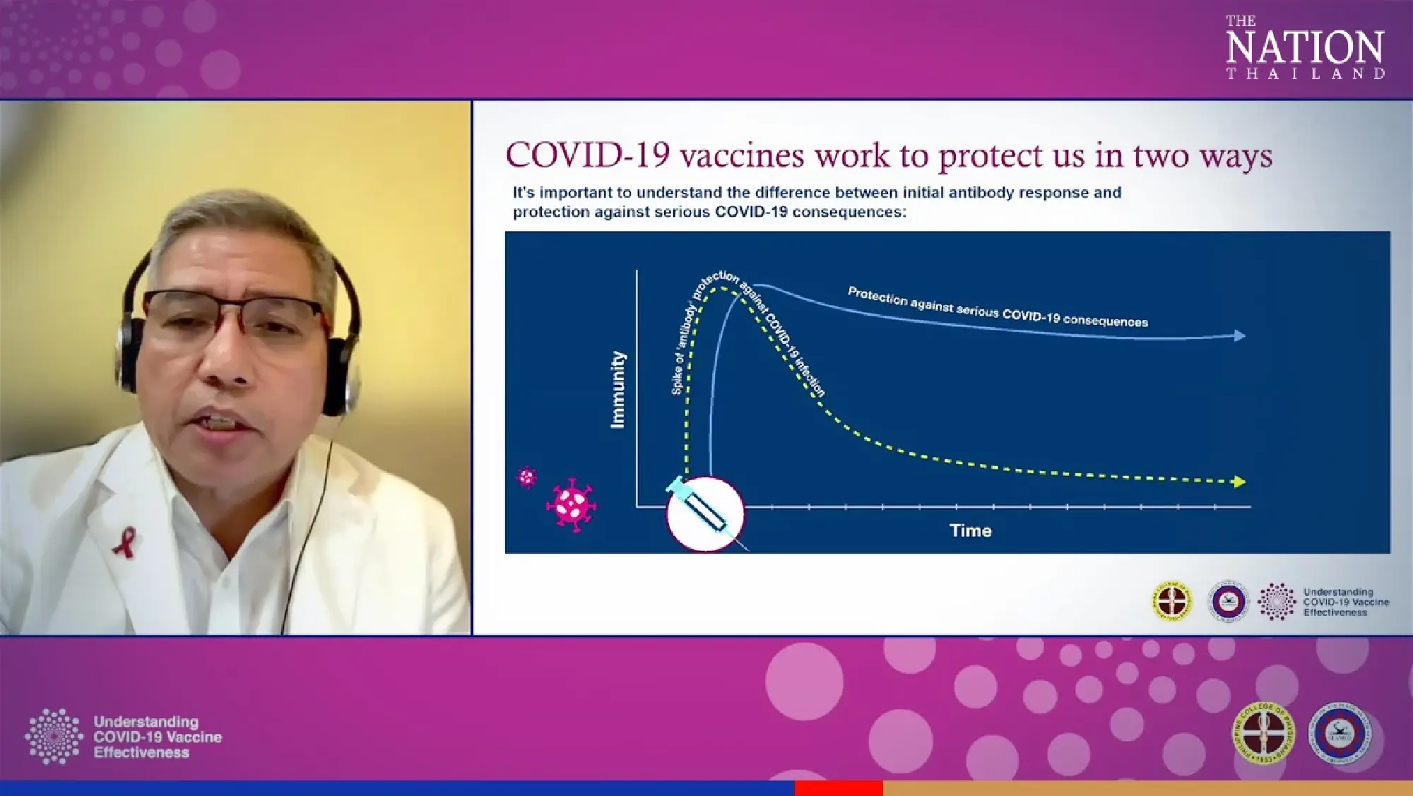AstraZeneca, mRNA vaccines equally effective in preventing serious Covid-19 outcomes