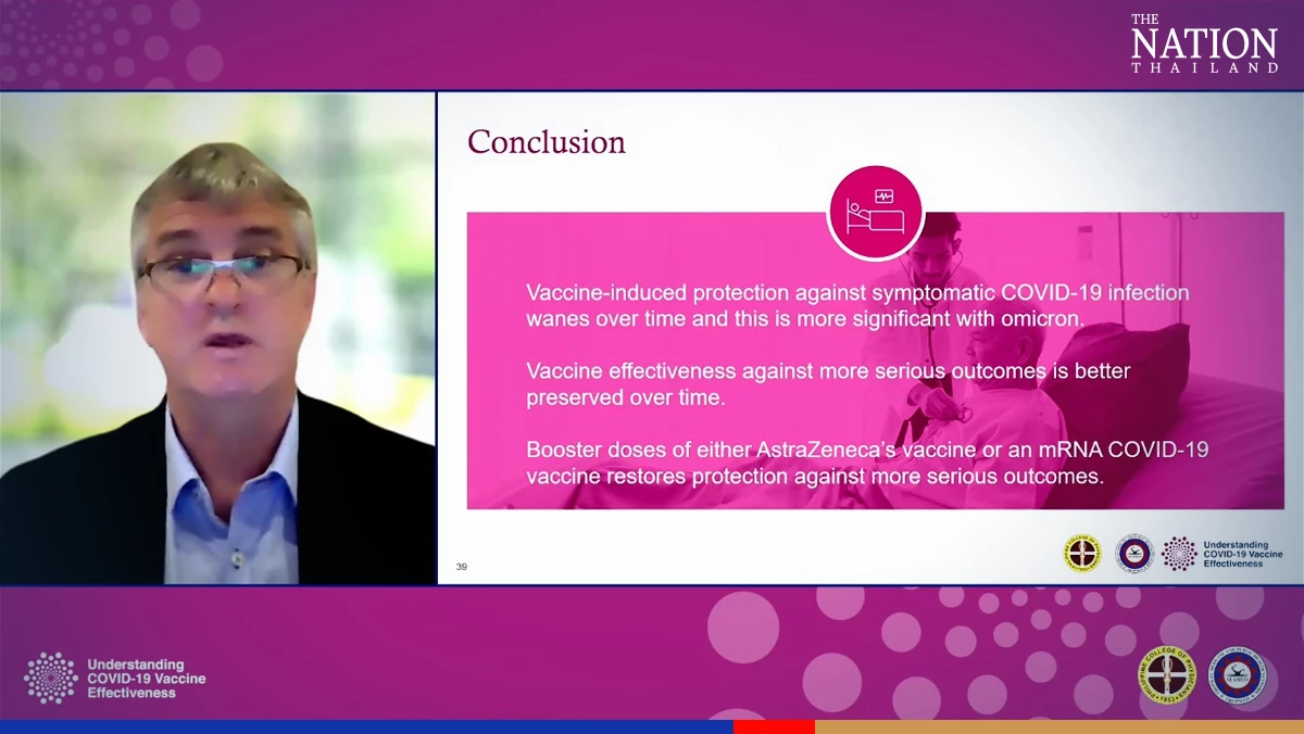 AstraZeneca, mRNA vaccines equally effective in preventing serious Covid-19 outcomes