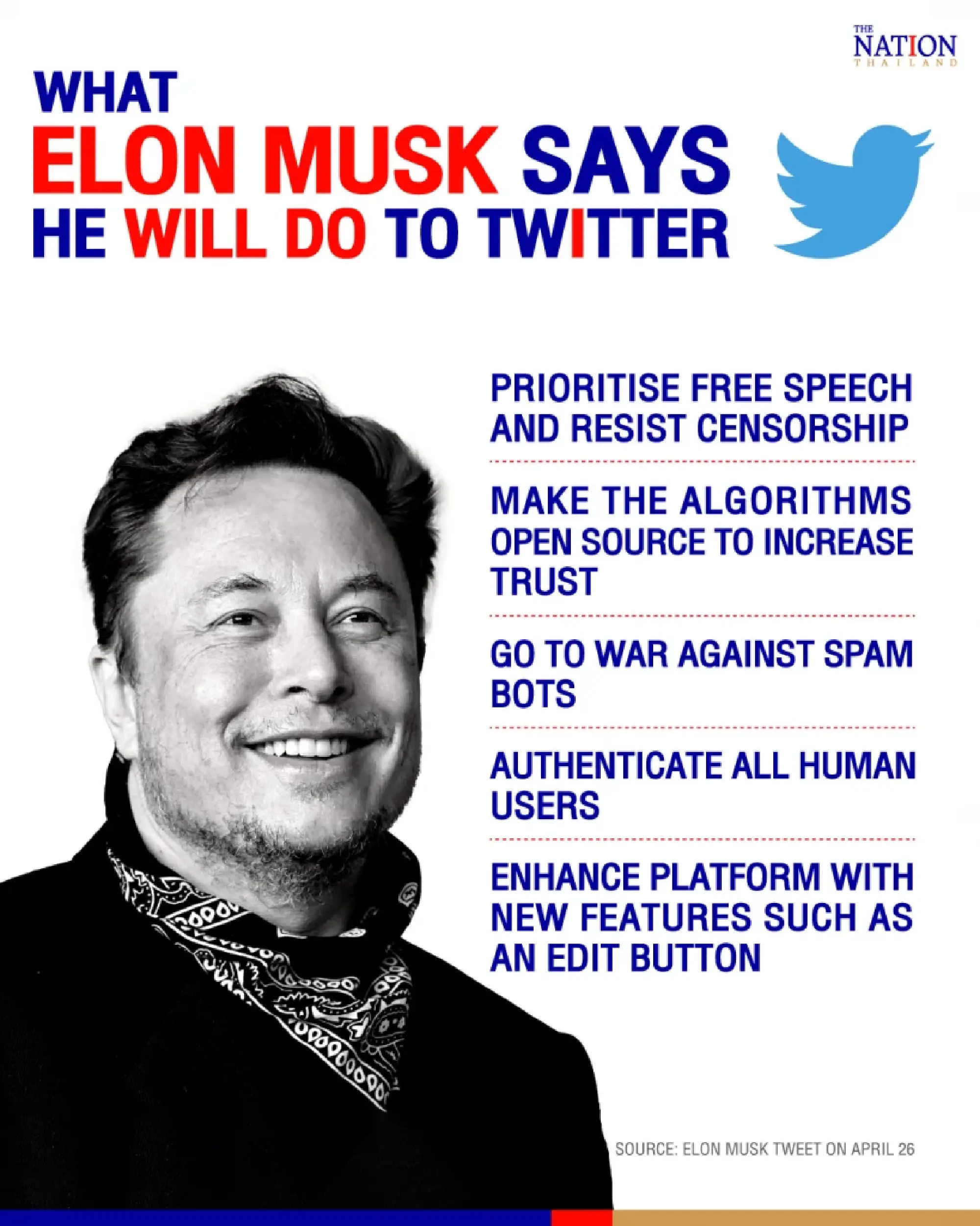 Twitter set to change after Elon Musk clinches $44bn buyout