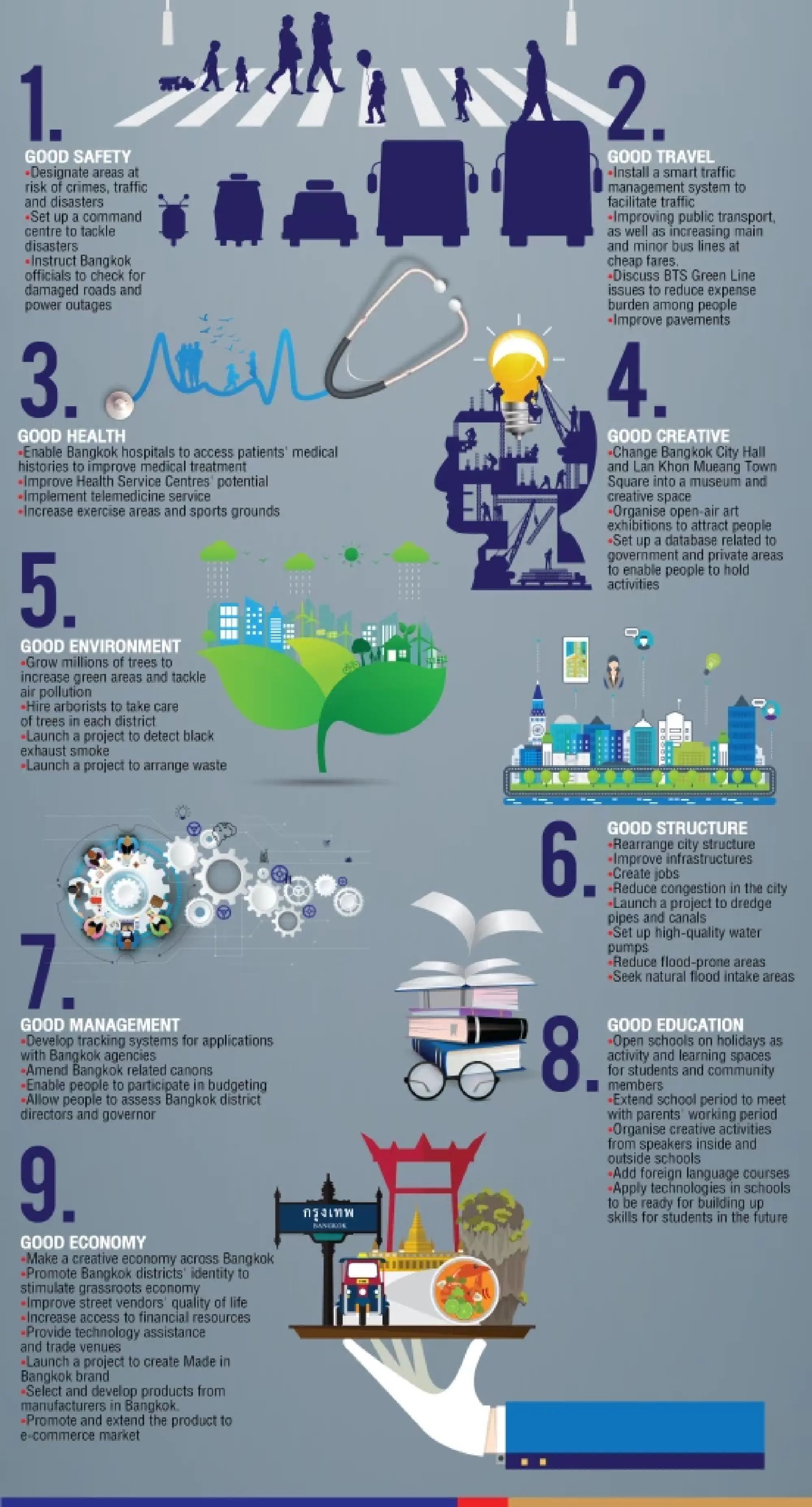 The new Bangkok governor and his 214 policies