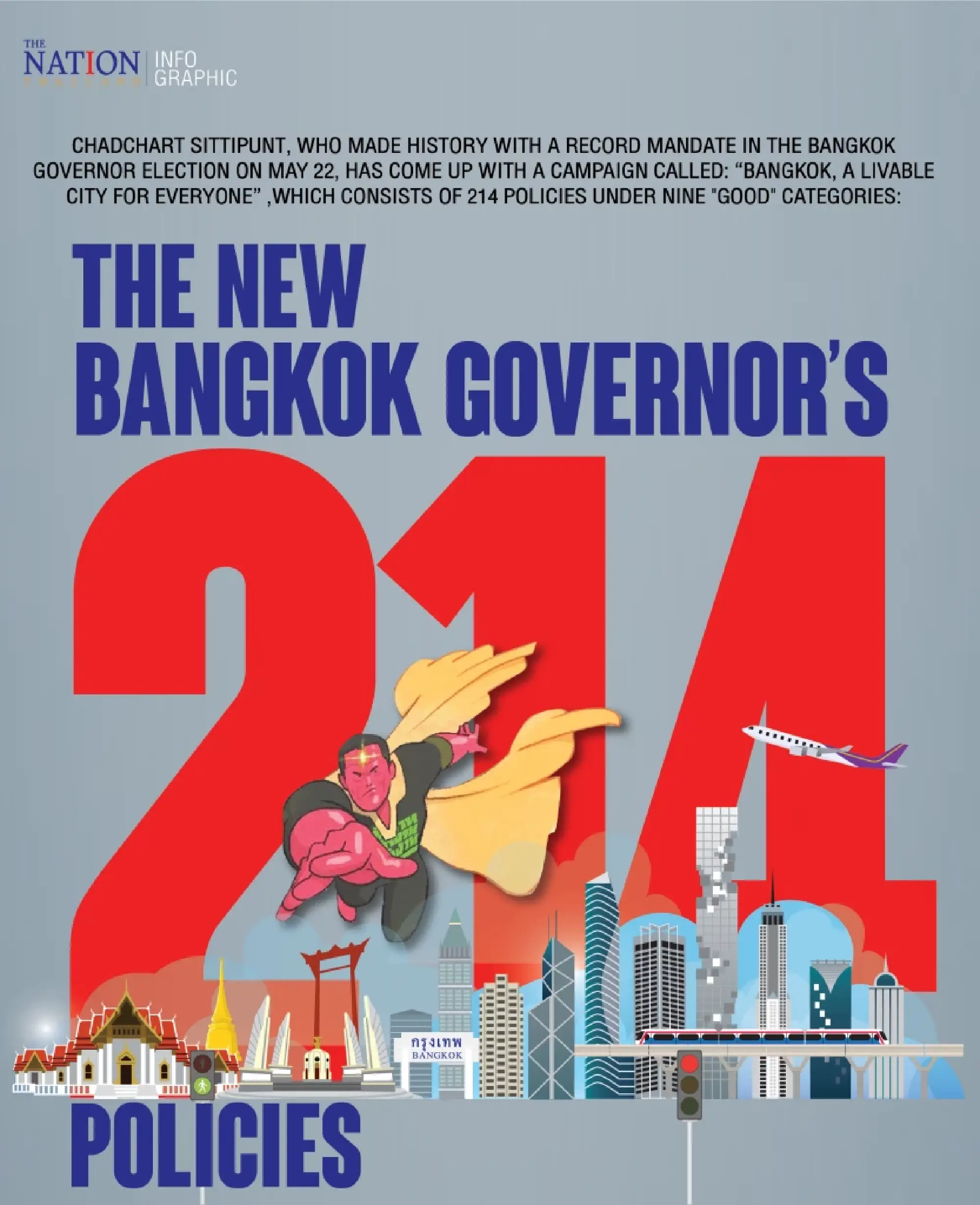 The new Bangkok governor and his 214 policies