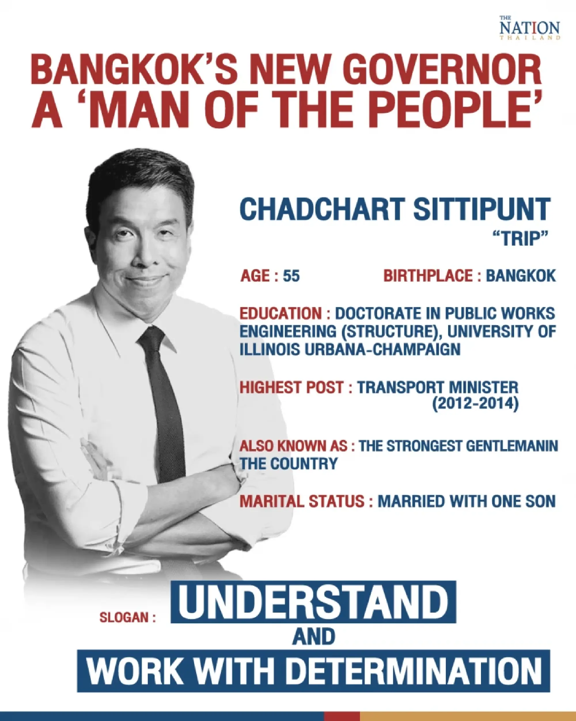 Chadchart Sittipunt: Bangkok’s new governor a ‘man of the people’