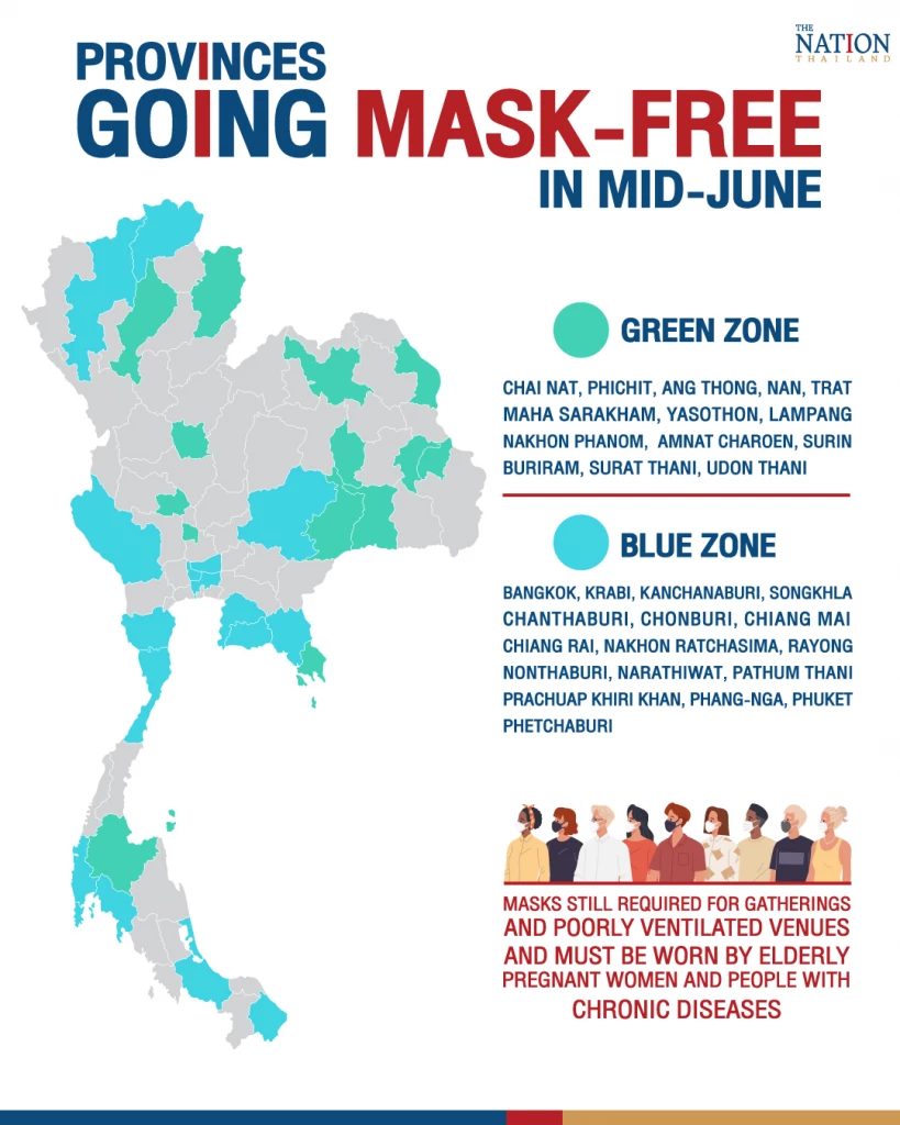 Which provinces will scrap mask mandate in June?