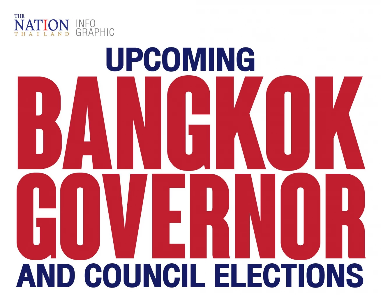 2022 Bangkok gubernatorial and council elections by the Numbers