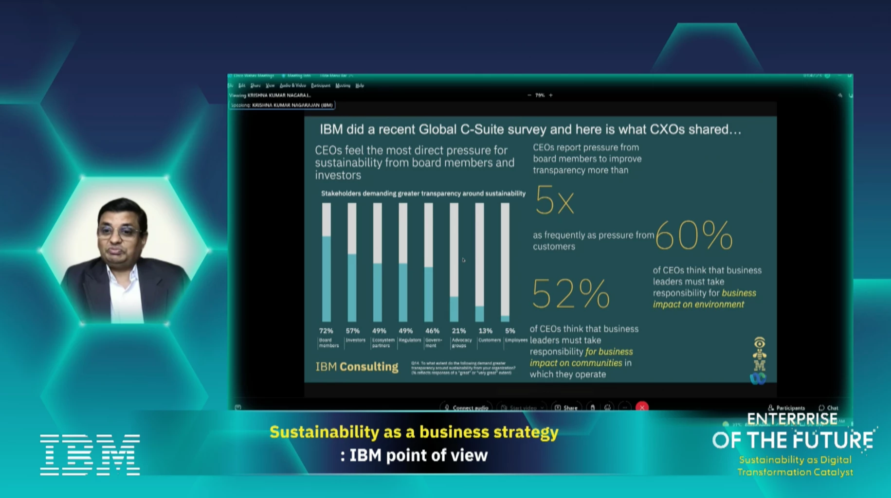 As consumer trends change, Thai businesses urged to focus on sustainability
