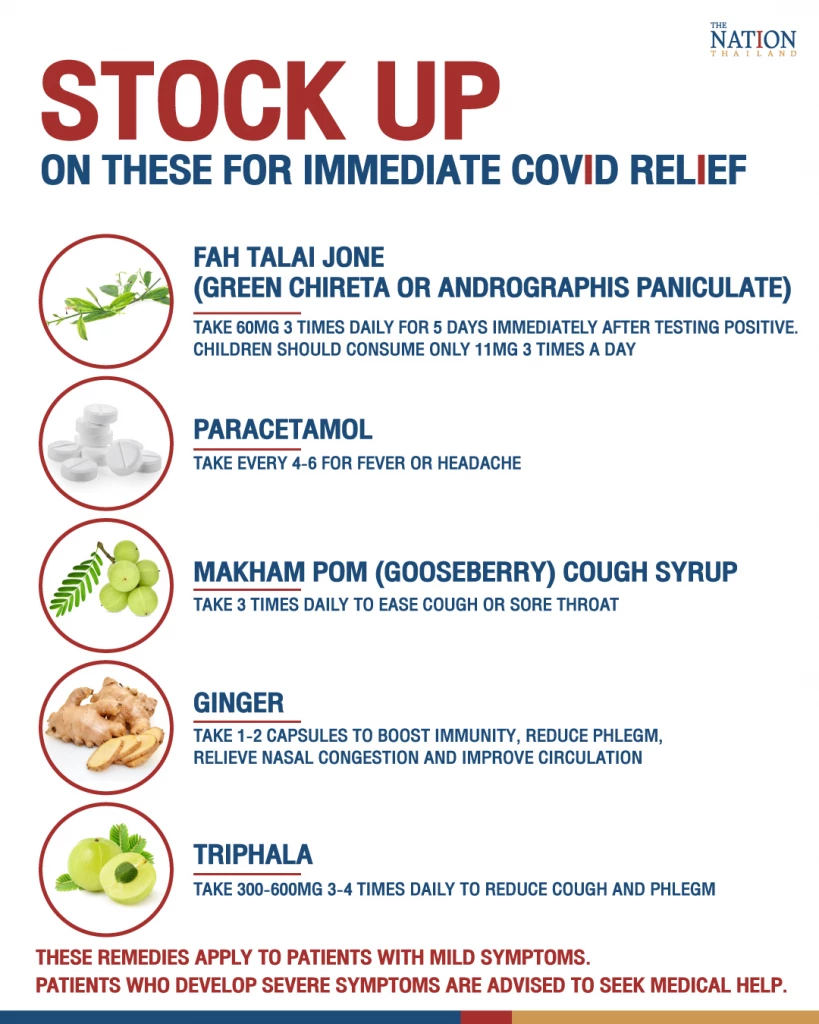 Stock up on herbal remedies before Covid hits you