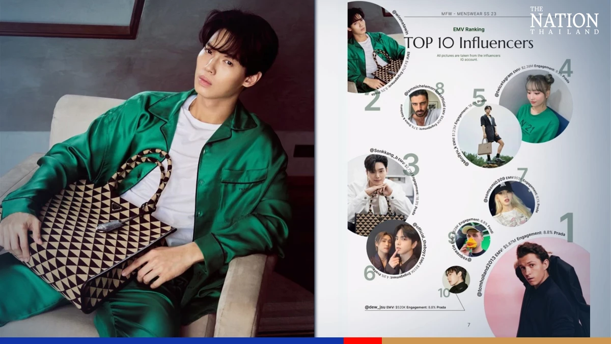 Lisa and Win ranked among biggest media influencers