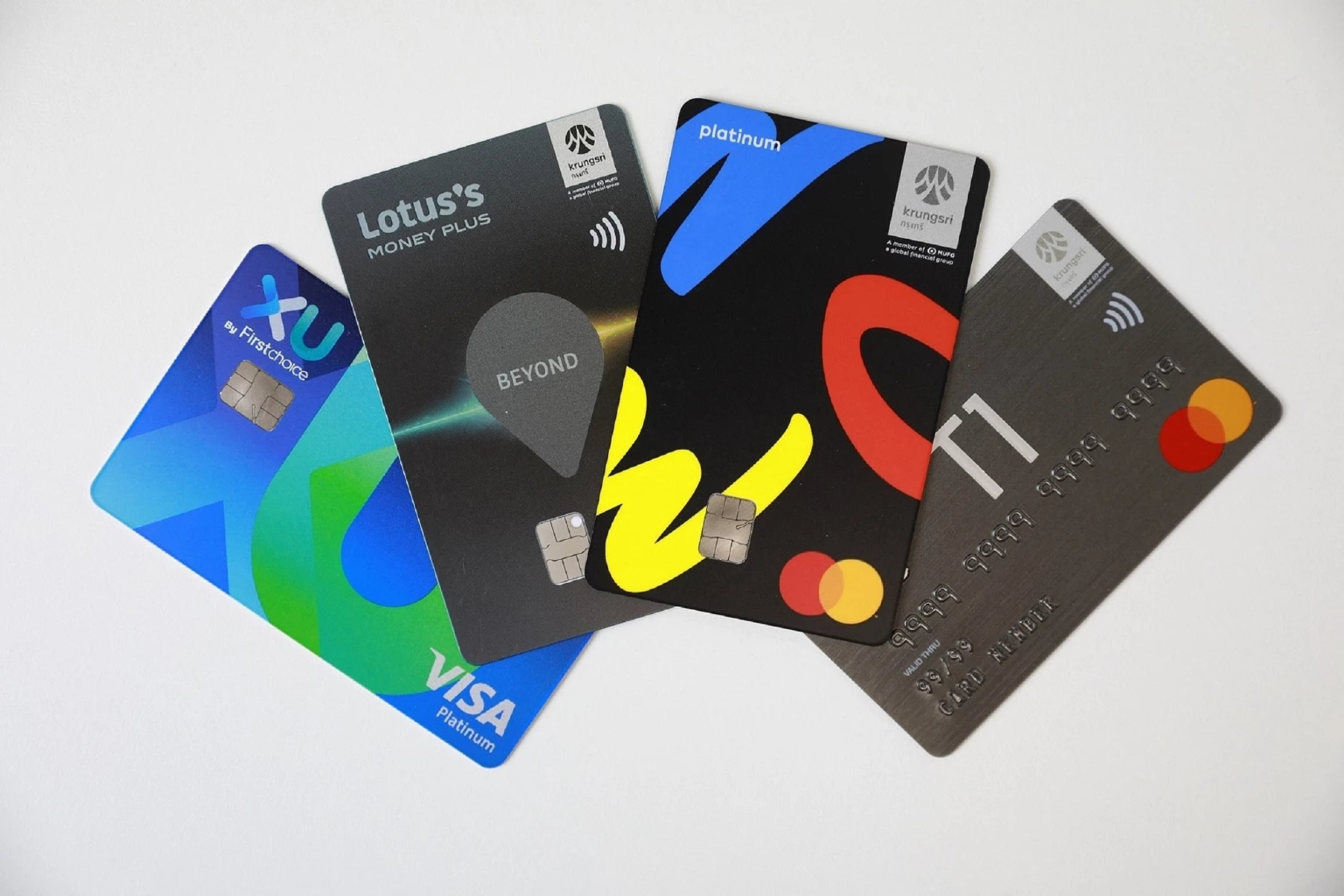 Krungsri Consumer boosting digital services, lending to expand reach