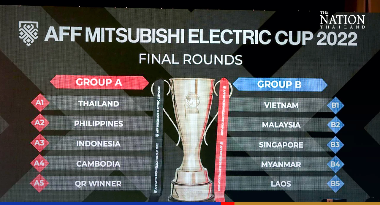 Photo Credit: Wanchai Kraisornkhajit