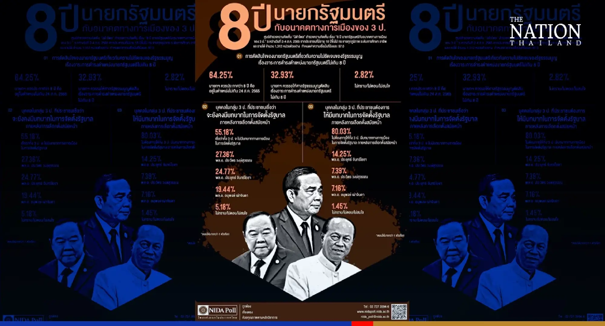 Public sets August 24 deadline for Prayut to step down, survey shows