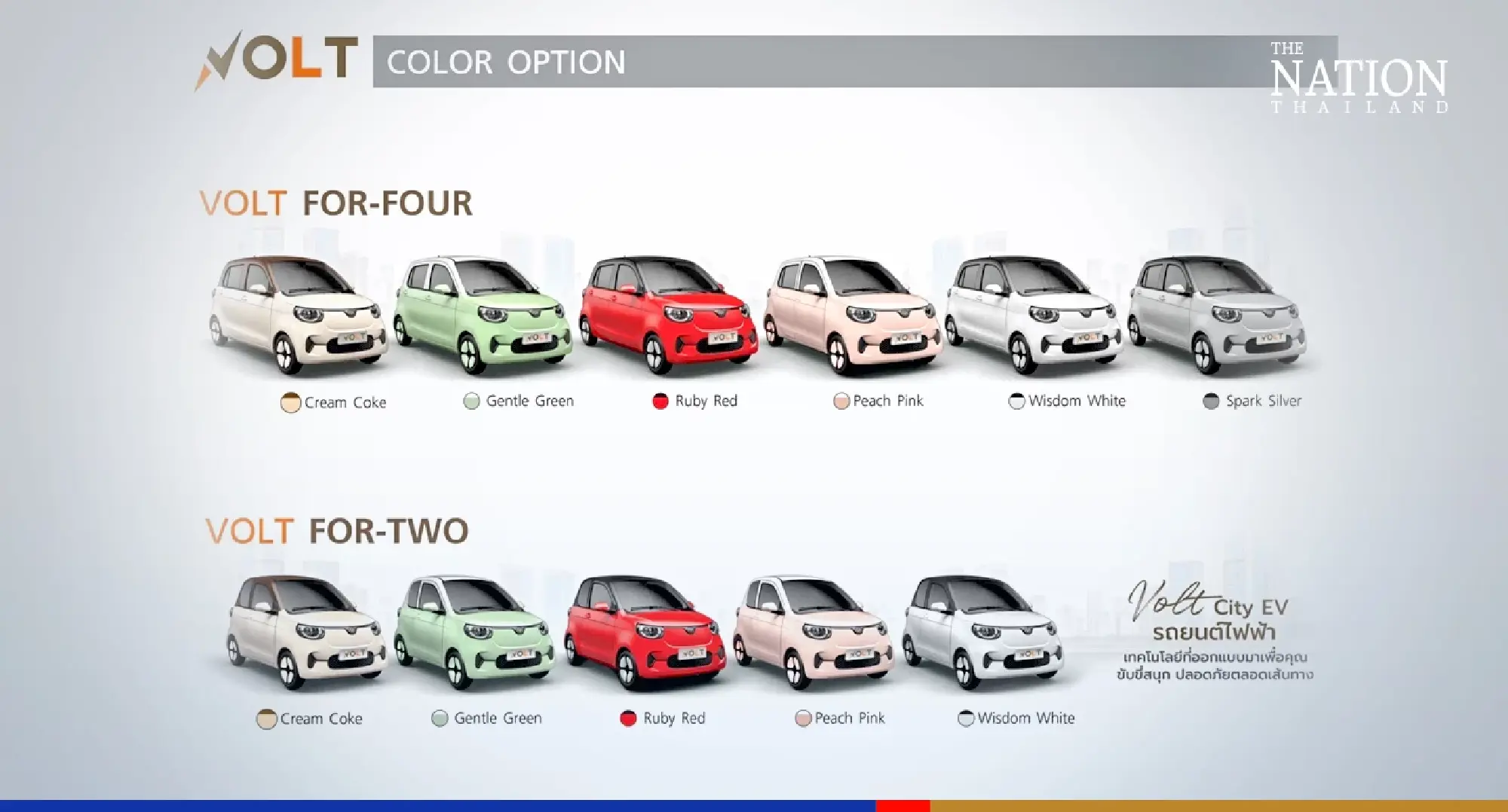 Govt incentives inspire top EV distributor to invest big in manufacturing