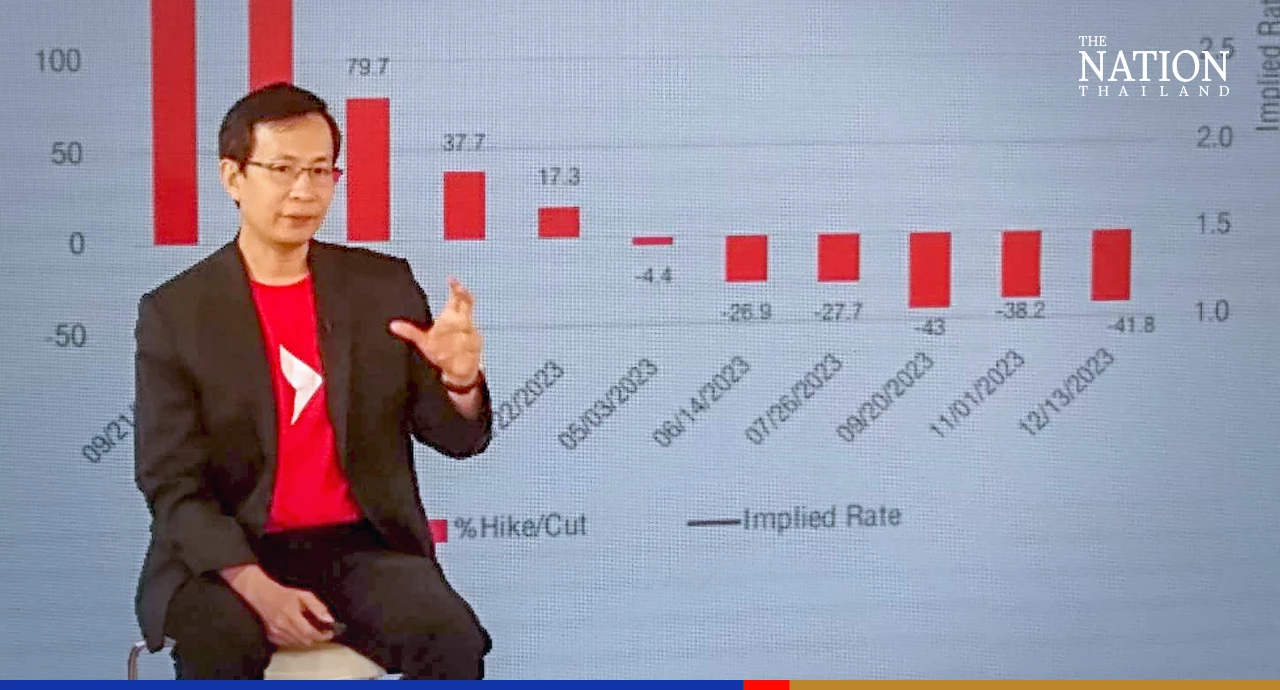Thai equities and bonds attractively priced, says expert