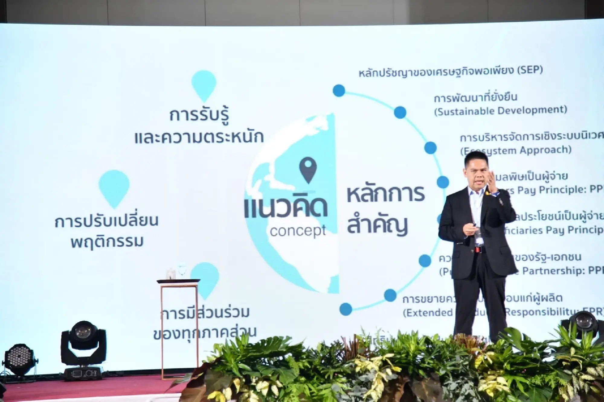 ‘Sufficiency Economy’ will lead Thailand toward sustainable wealth and stability, says Varawut
