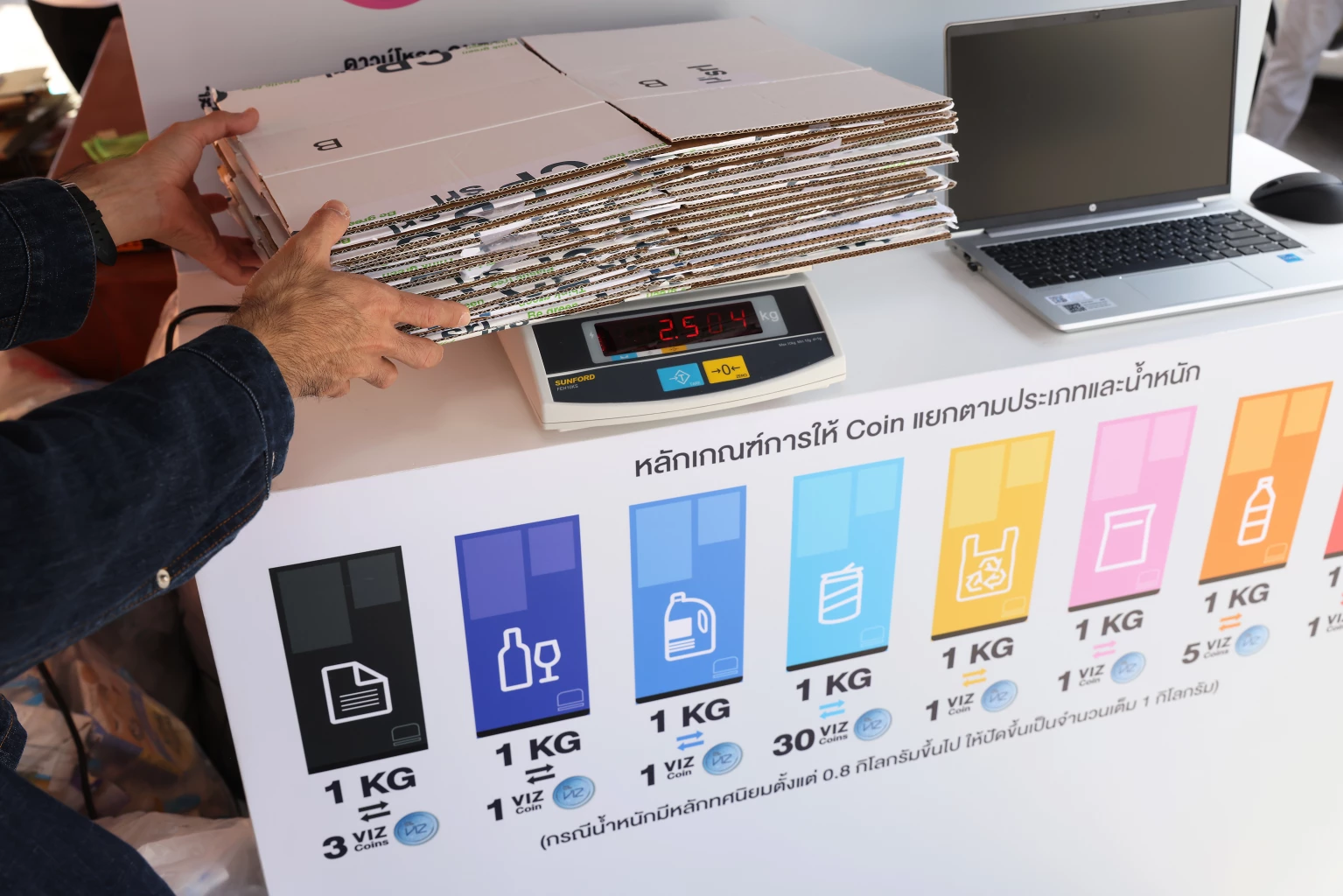 Siam Piwat introduces waste-to-VIZ Coin conversion program, featuring various privileges for eco-conscious customers on ONESIAM Application
